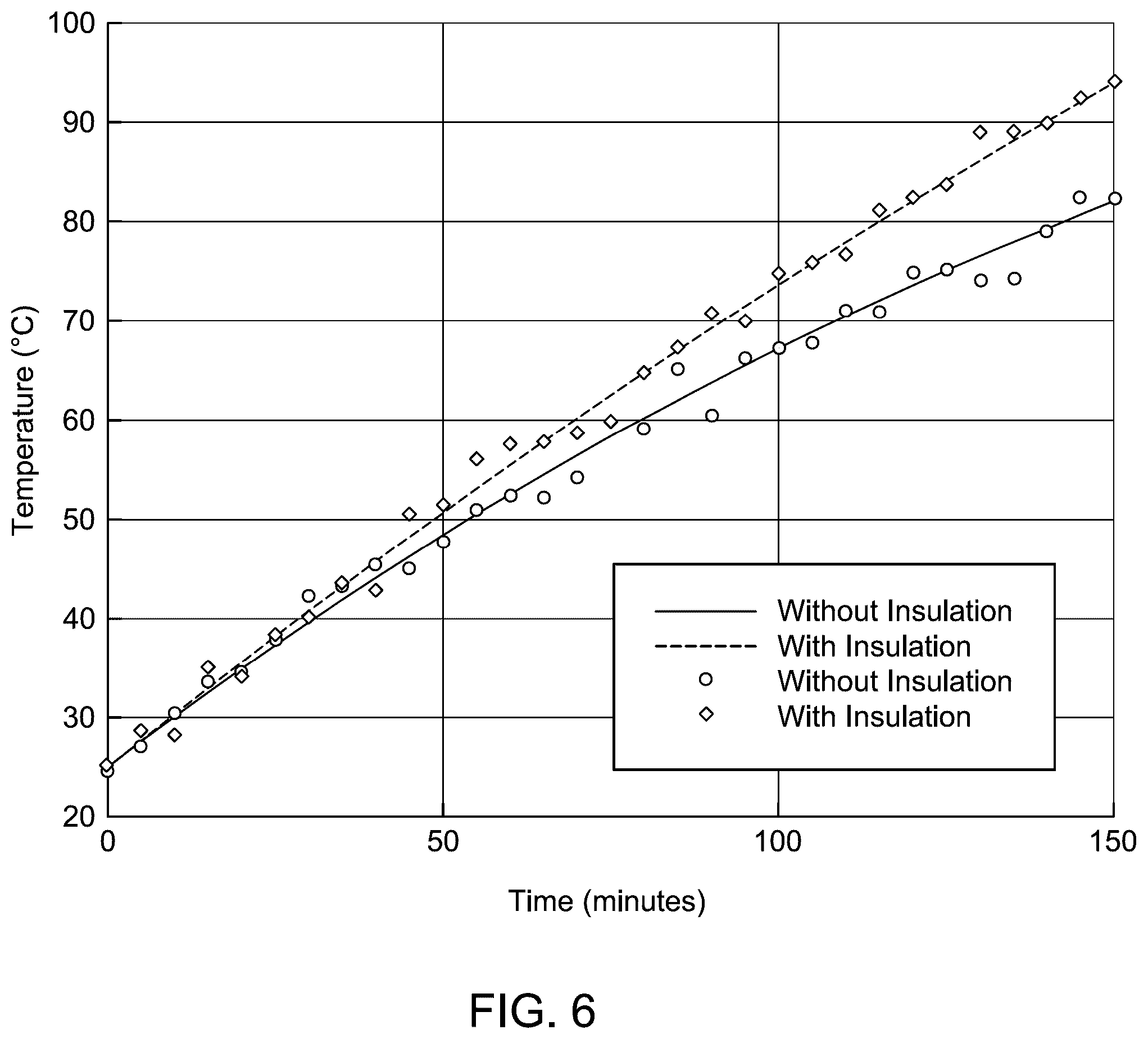 Patent US12448302 Figure 6 – Converter-free PV-powered water desalination system for remote communities