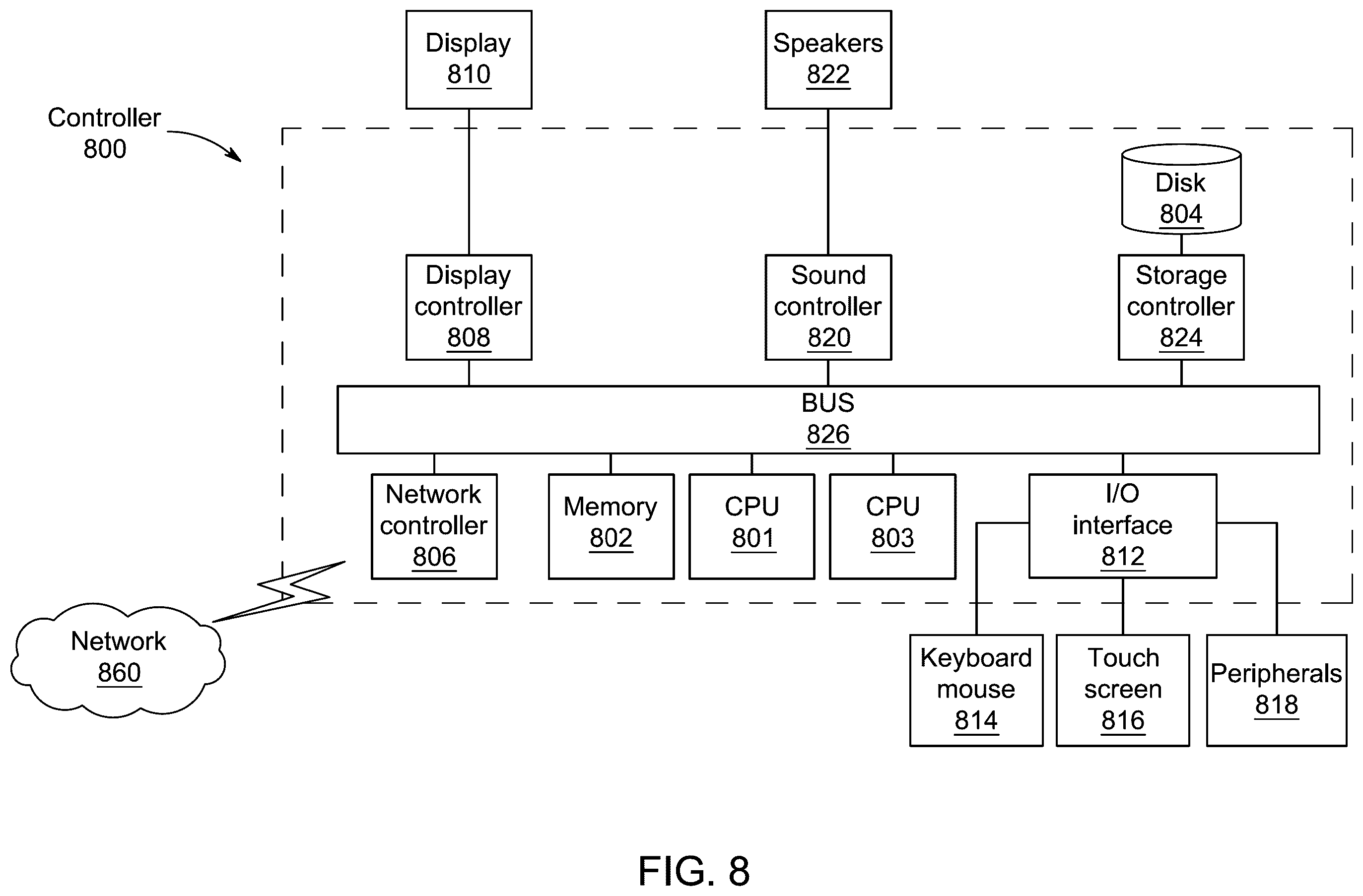 Patent US12448302 Figure 8 – Converter-free PV-powered water desalination system for remote communities