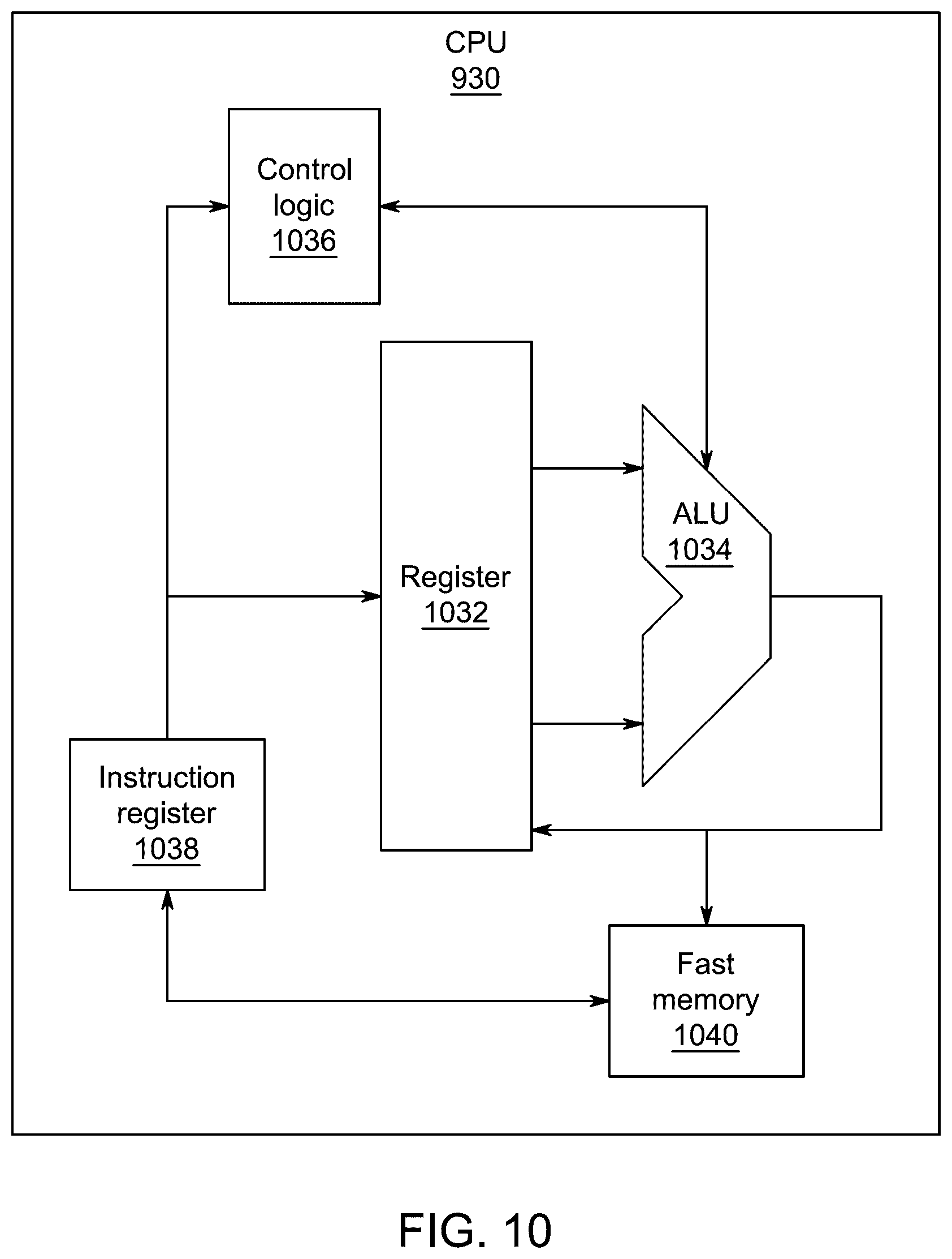 Patent US12448302 Figure 10 – Converter-free PV-powered water desalination system for remote communities