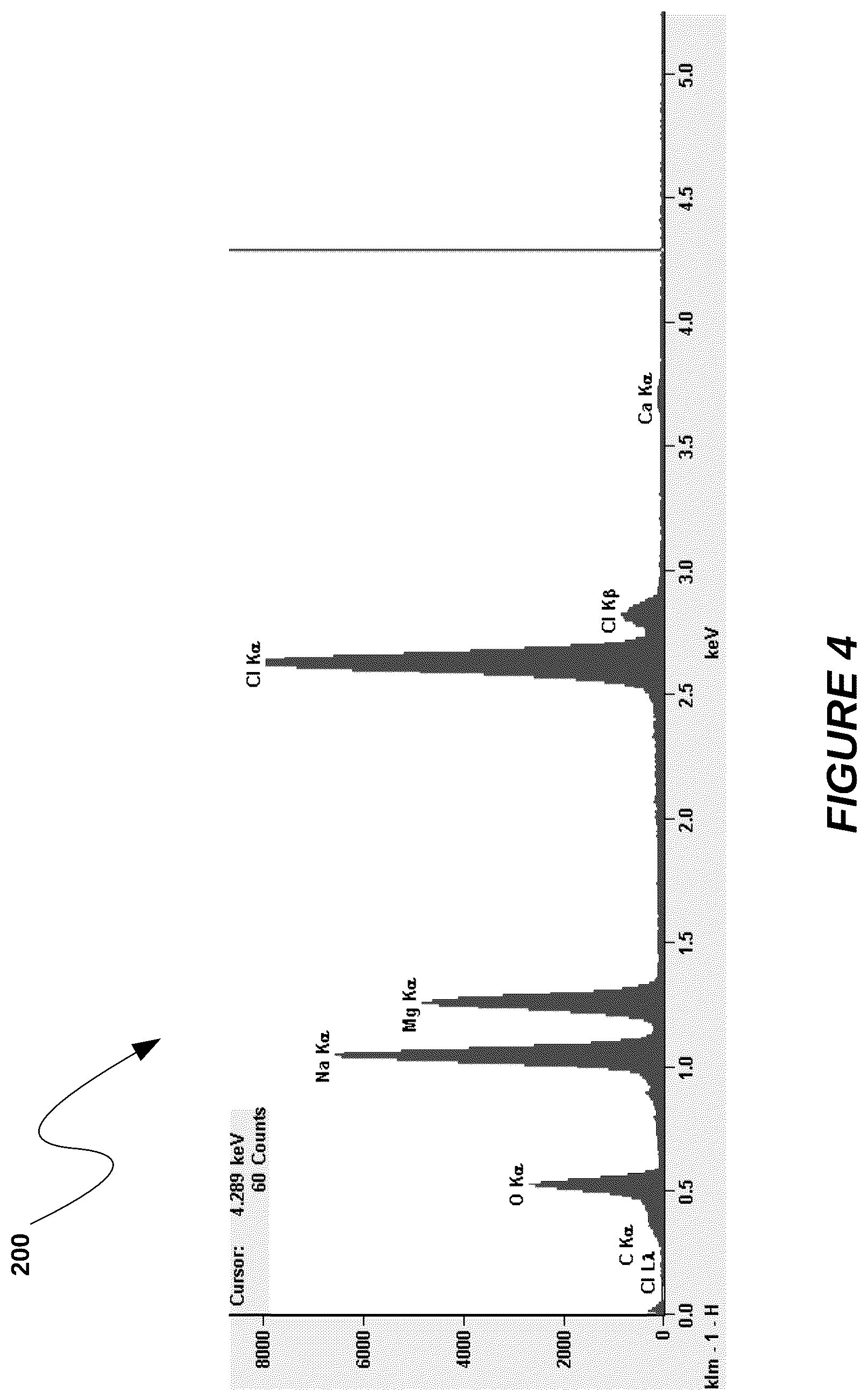 Patent US12448303 Figure 4 – Method for sequestration of carbon dioxide using a body of water and a suspended platform therefor