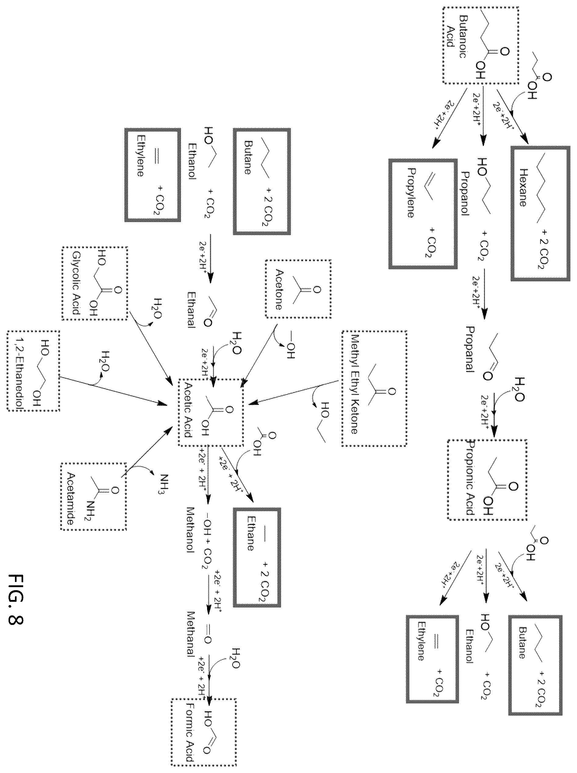 Patent US12448306 Figure 6 – Electrocatalytic bio-oil and wastewater treatment