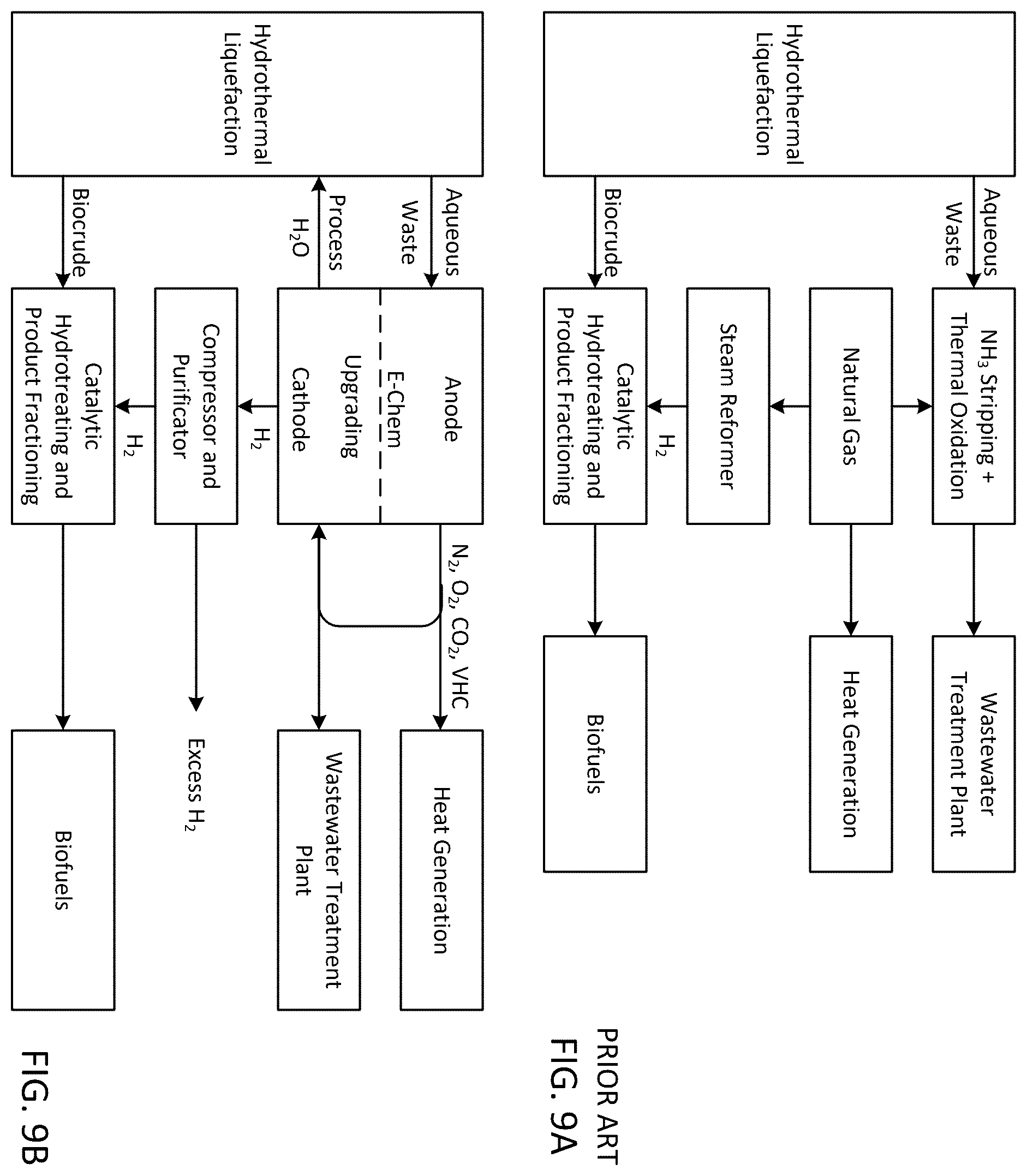Patent US12448306 Figure 7 – Electrocatalytic bio-oil and wastewater treatment
