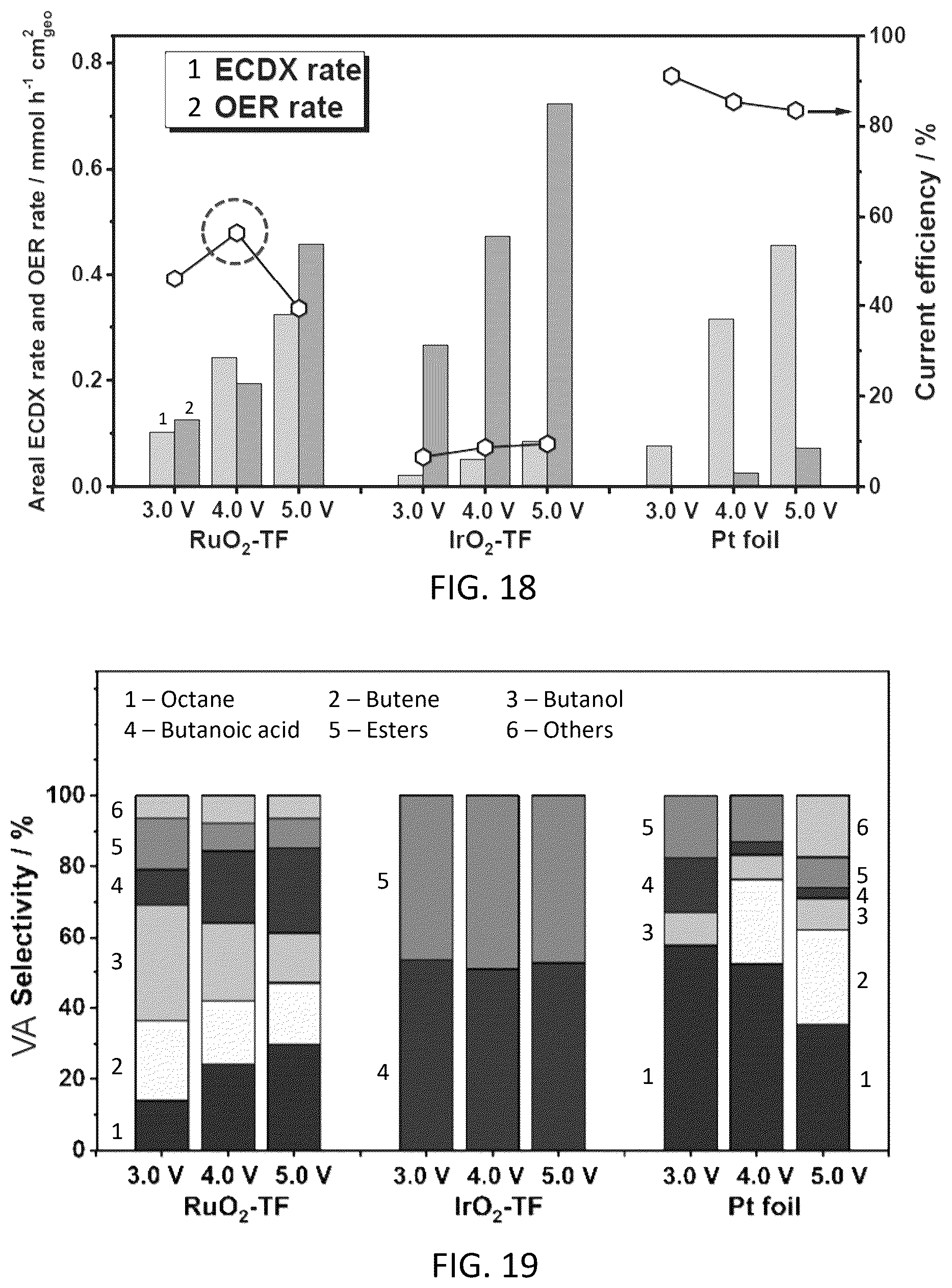 Patent US12448306 Figure 14 – Electrocatalytic bio-oil and wastewater treatment