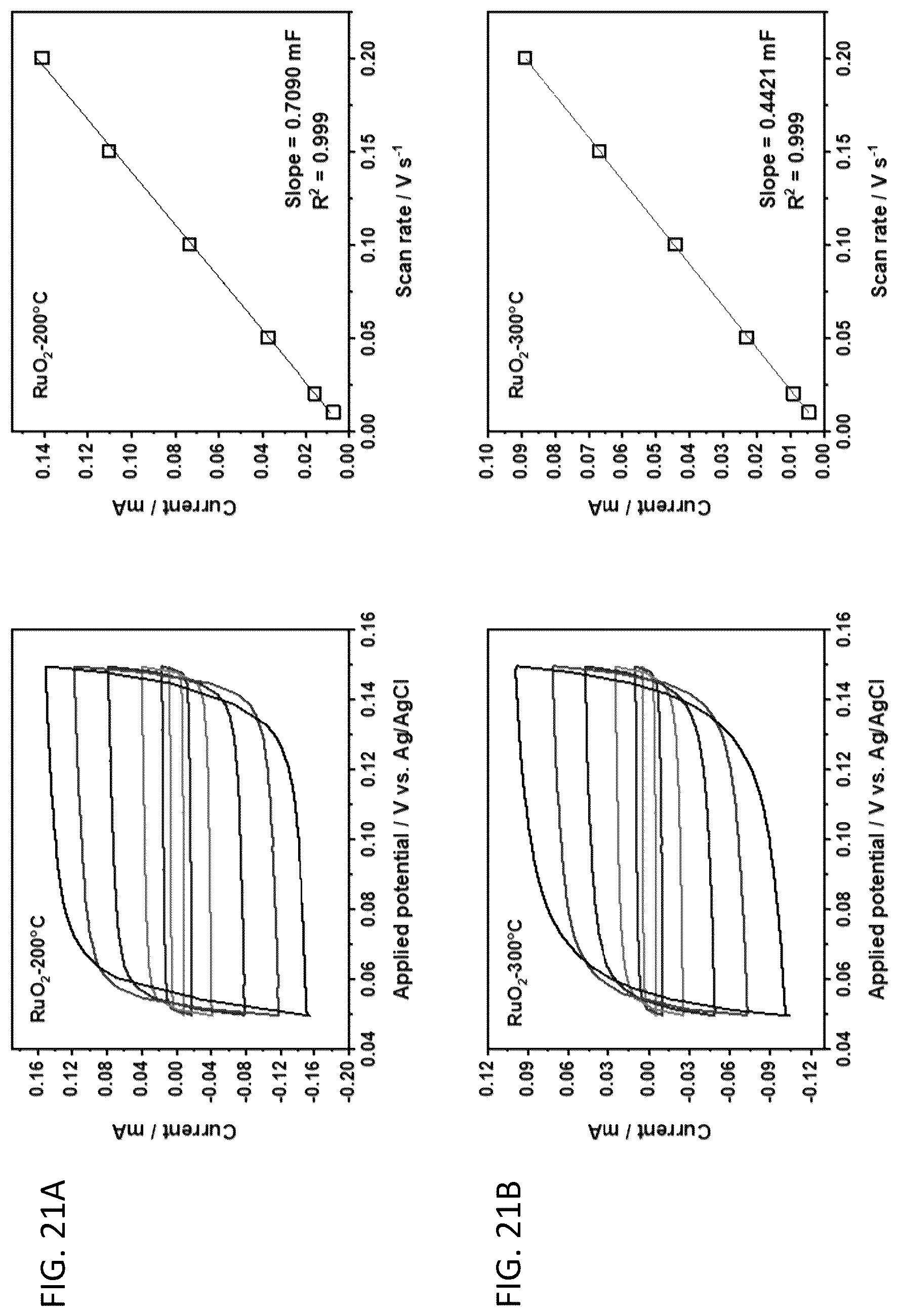 Patent US12448306 Figure 16 – Electrocatalytic bio-oil and wastewater treatment