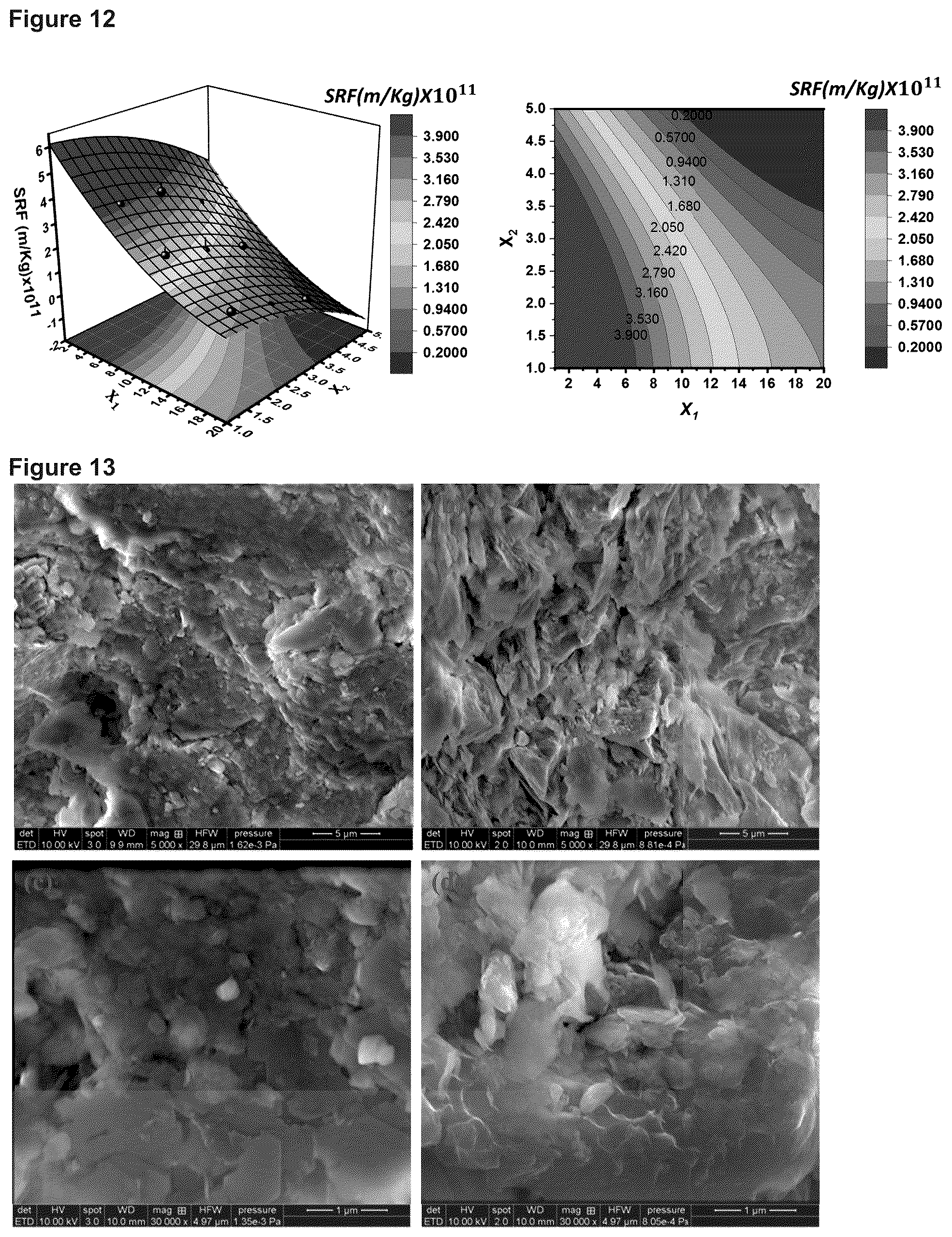 Patent US12448308 Figure 7 – Enhanced settling and dewatering of oil sands mature fine tailings with titanomagnetite nanoparticles grafted with polyacrylamide and lauryl sulfate