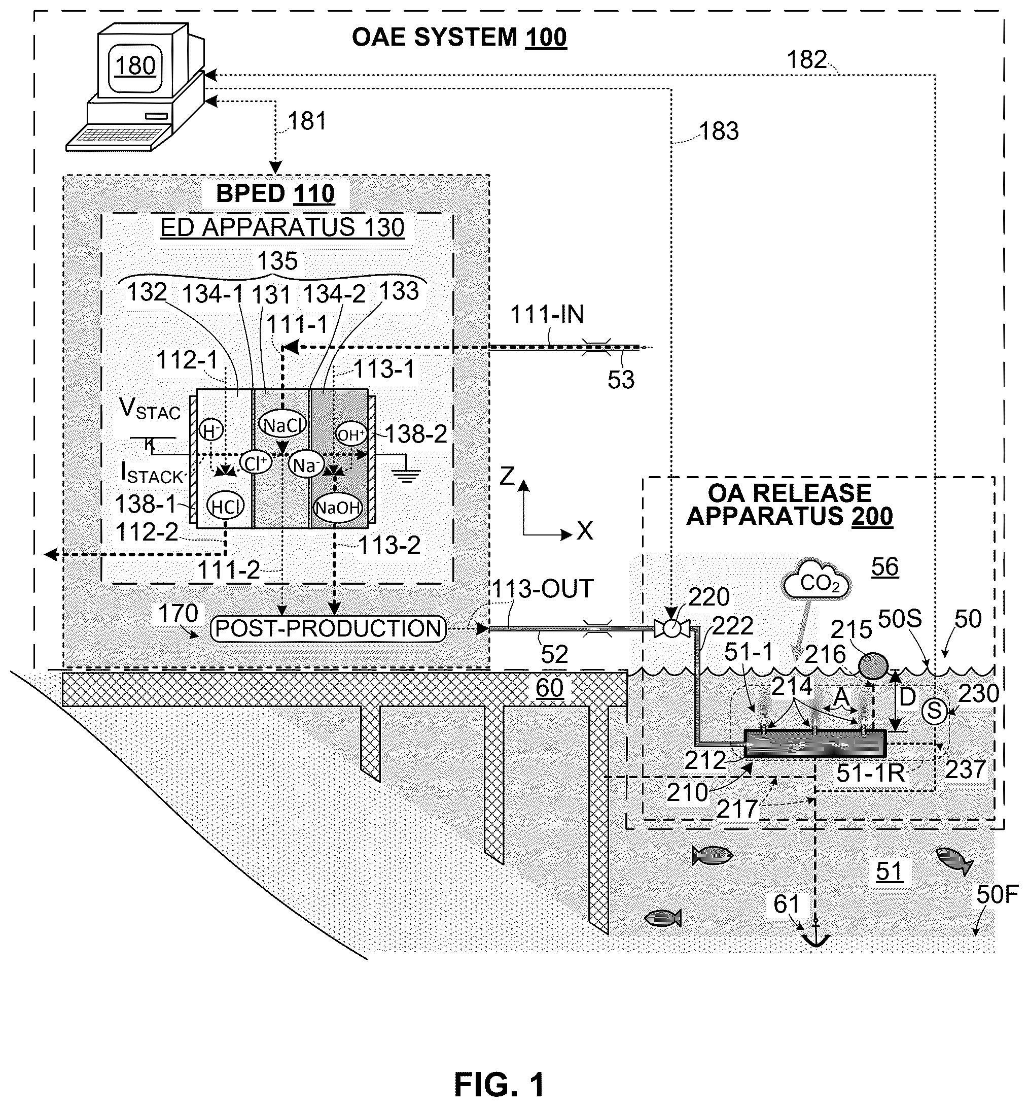 Patent US12448309 Figure 1 – Ocean alkalinity release apparatus and method