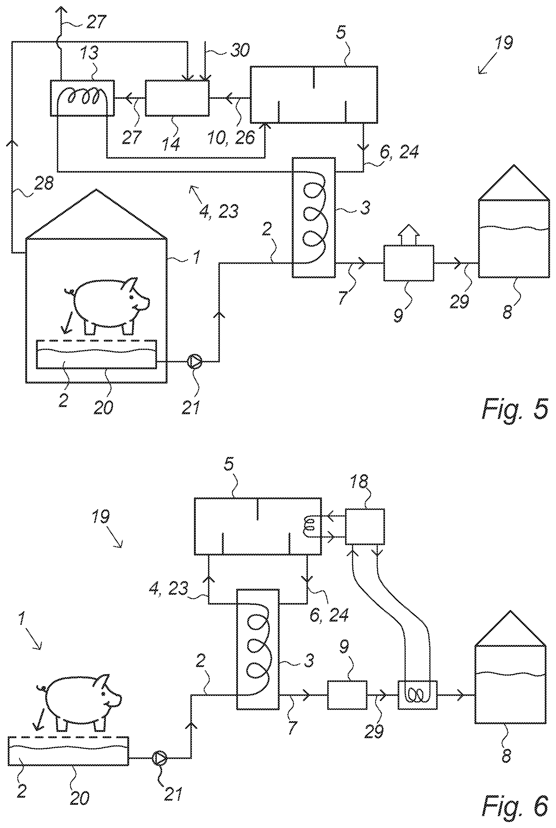 Patent US12448311 Figure 3 – Method and slurry treatment plant for reducing methane emission from slurry
