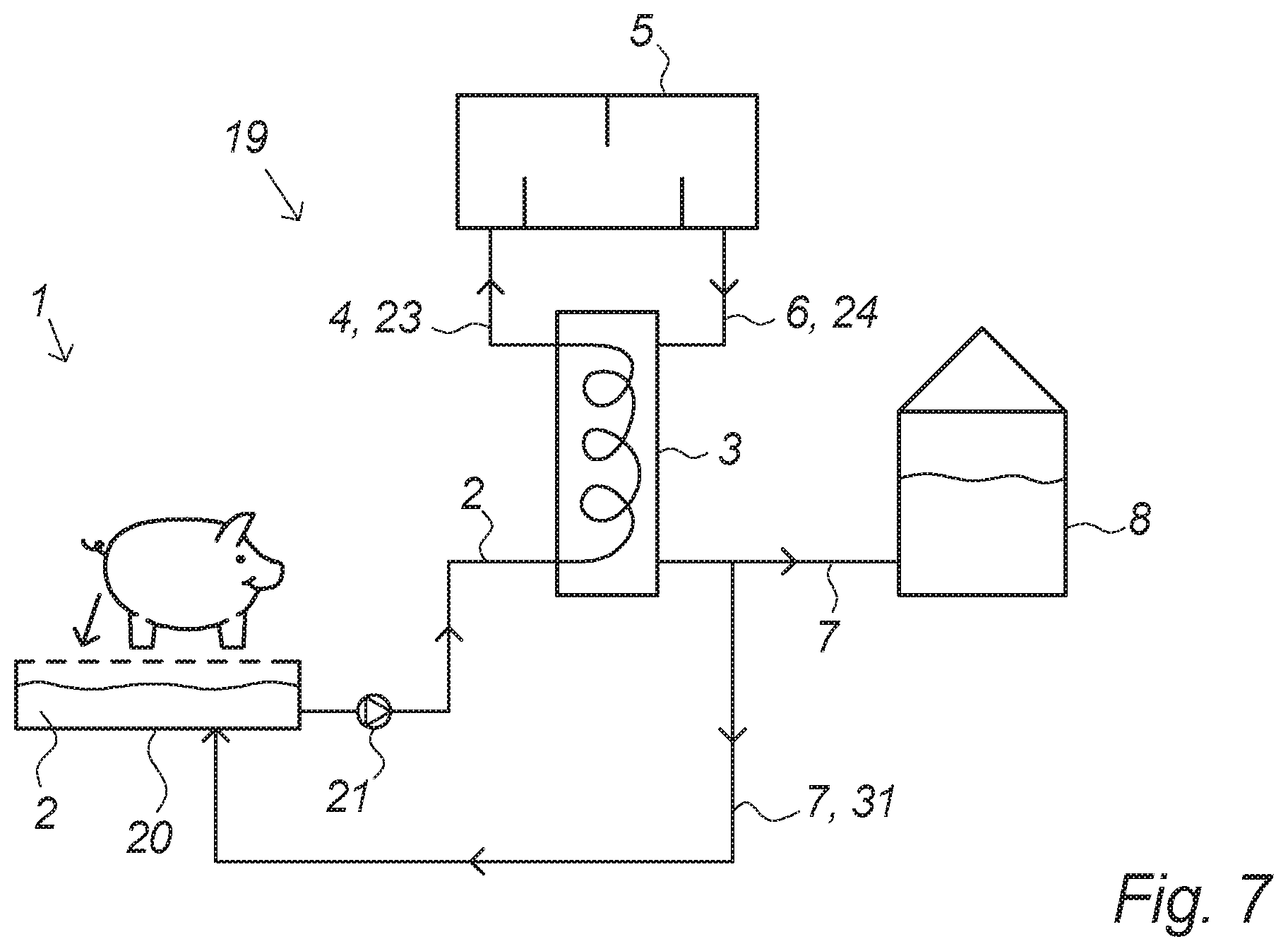 Patent US12448311 Figure 4 – Method and slurry treatment plant for reducing methane emission from slurry