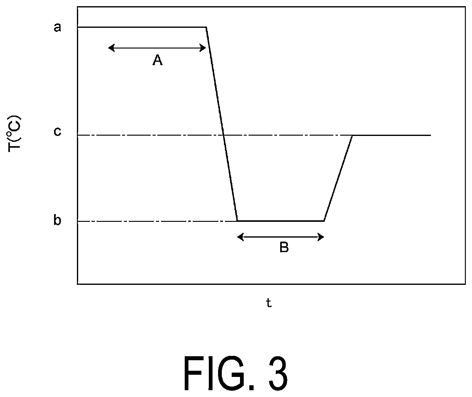 Patent US12448312 Figure 3 – Glass production method