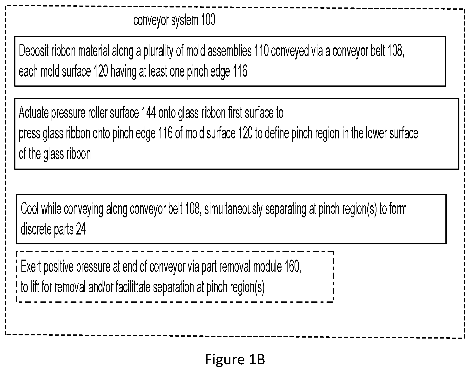 Patent US12448313 Figure 2 – Versatile glass forming conveyor with 3-D vacuum forming capability