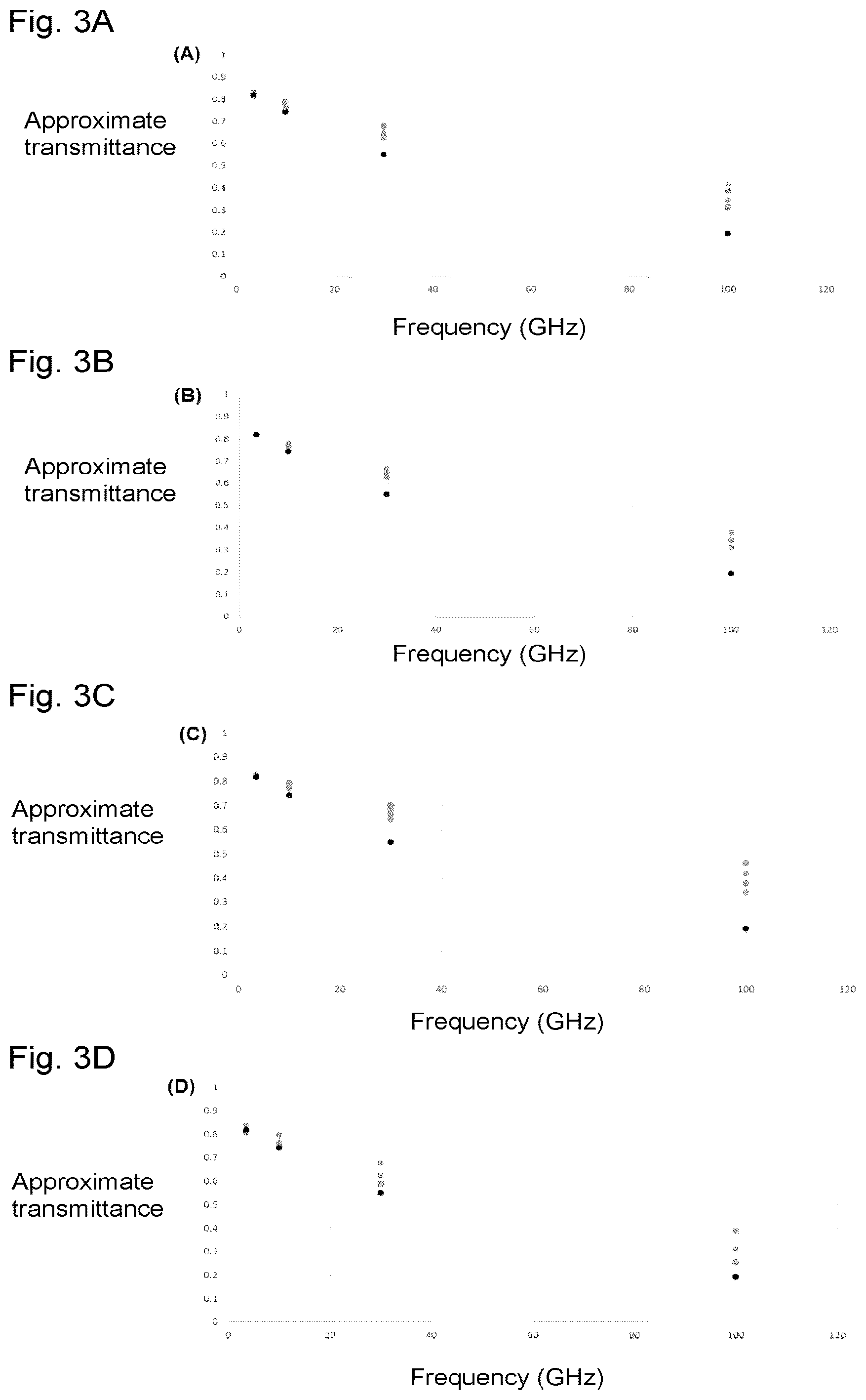 Patent US12448321 Figure 4 – Glass plate and window