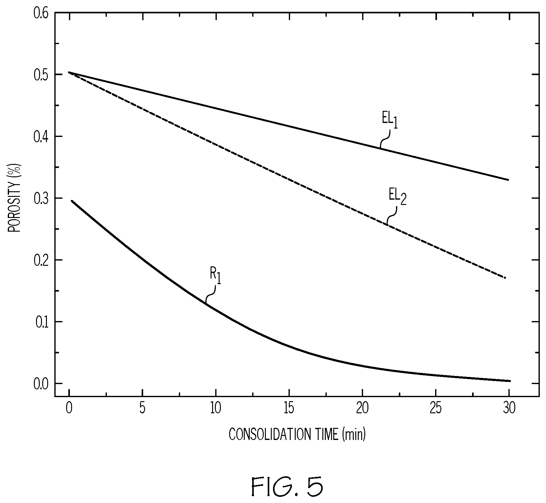 Patent US12448324 Figure 5 – Porous glass containers and methods for making the same