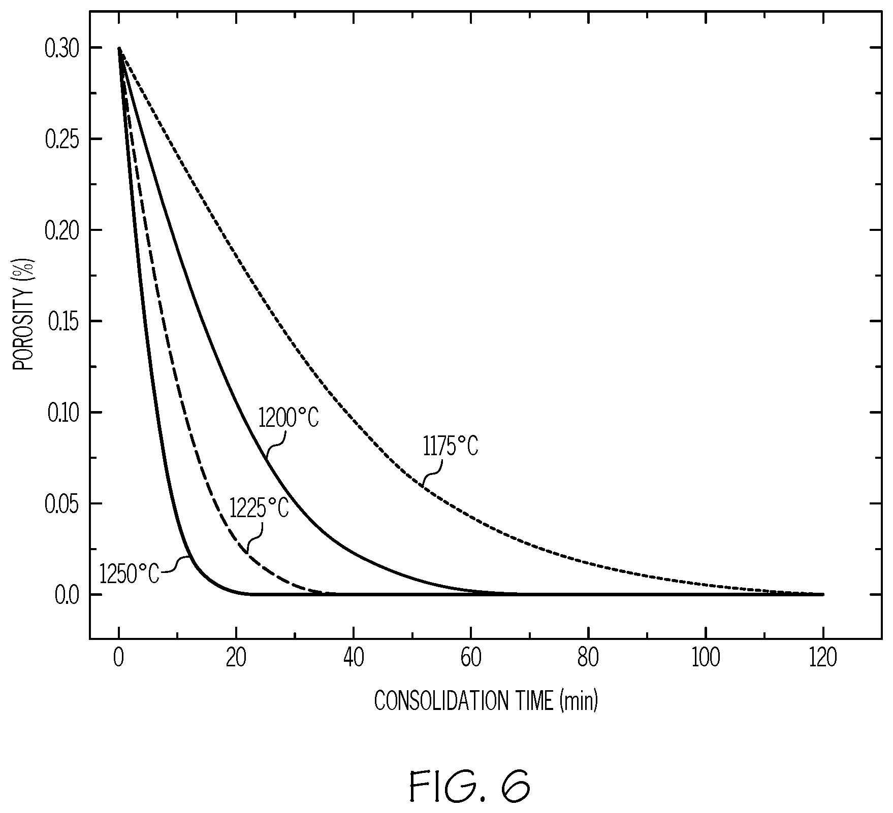 Patent US12448324 Figure 6 – Porous glass containers and methods for making the same