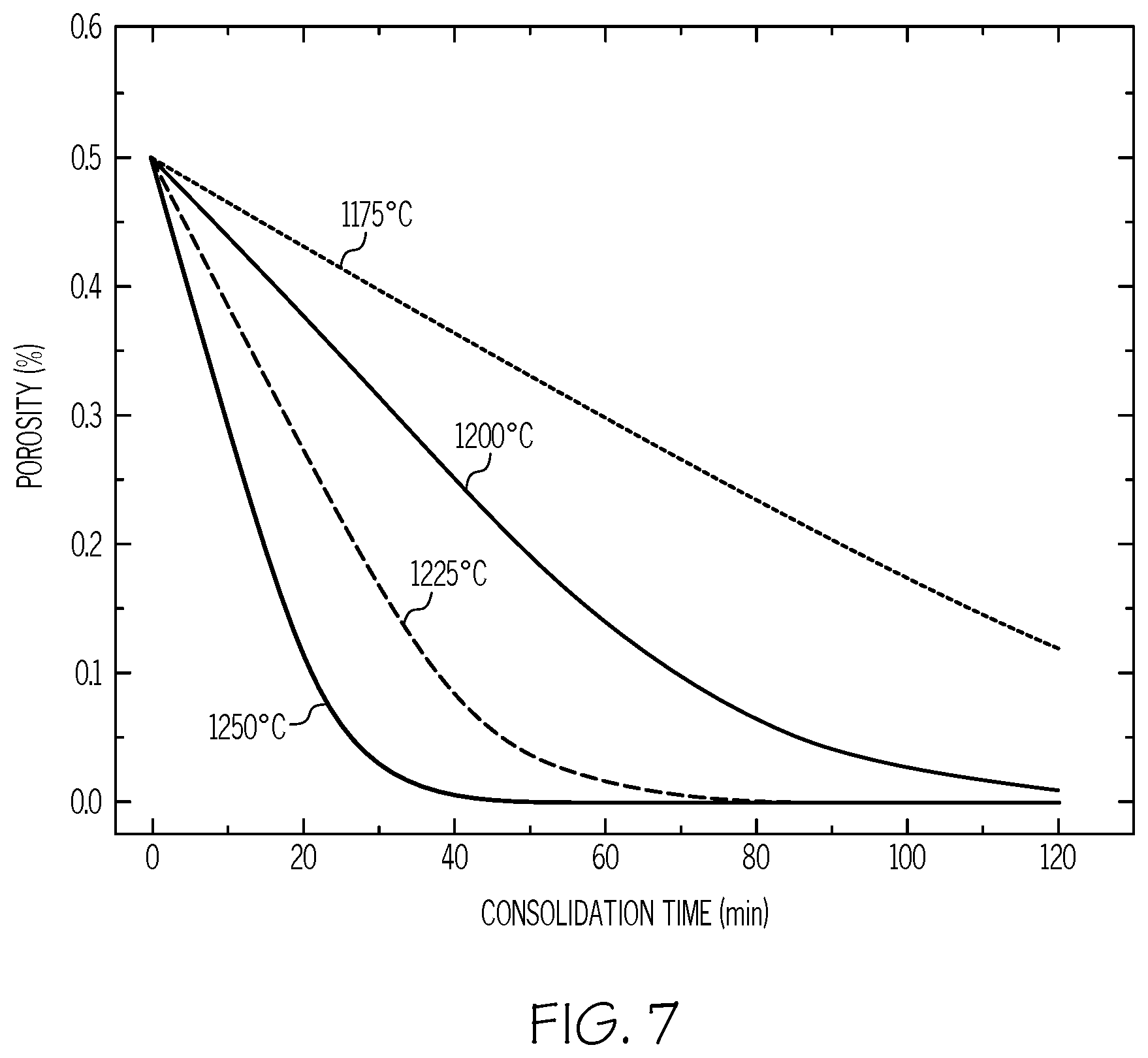 Patent US12448324 Figure 7 – Porous glass containers and methods for making the same
