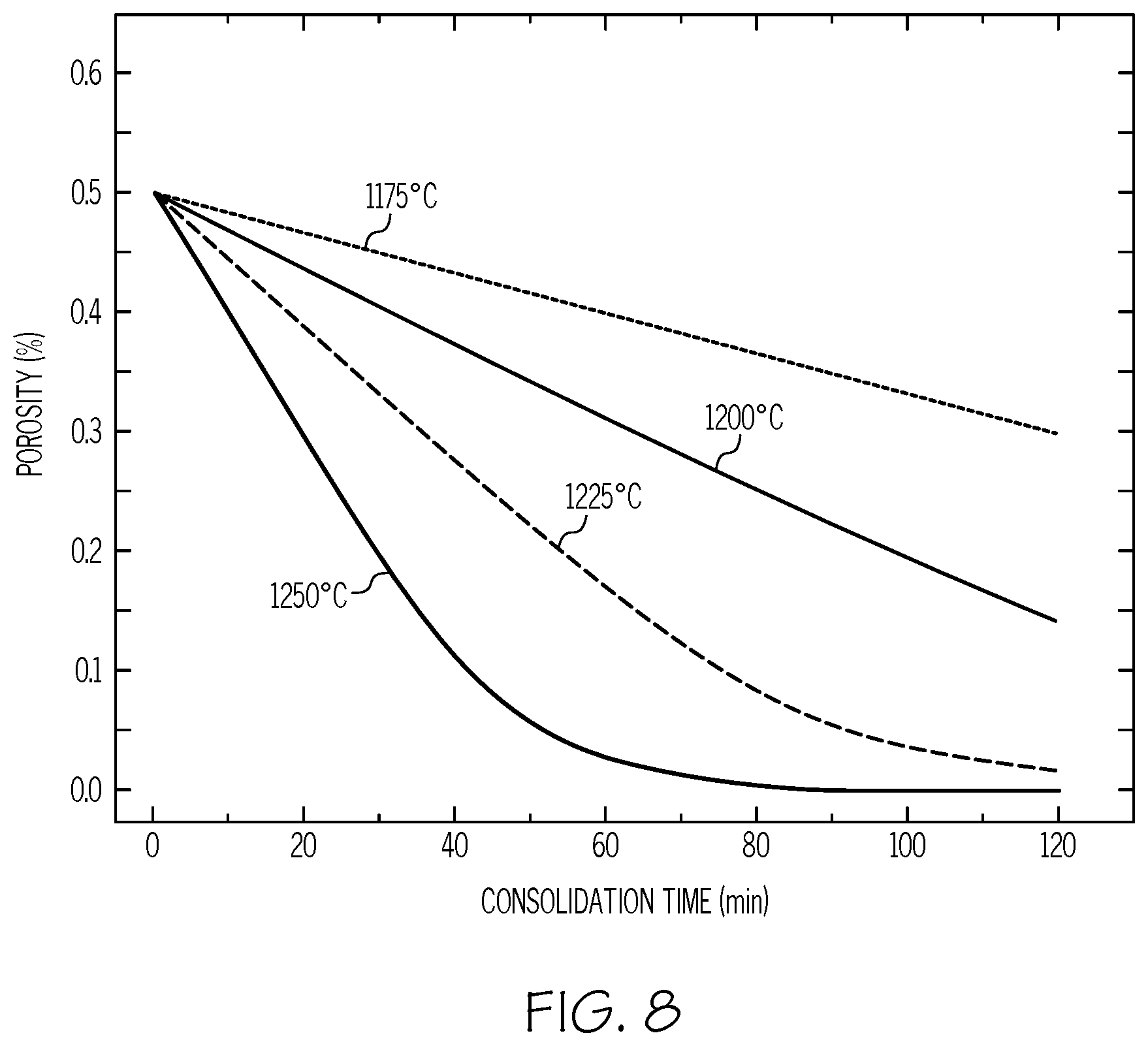 Patent US12448324 Figure 8 – Porous glass containers and methods for making the same