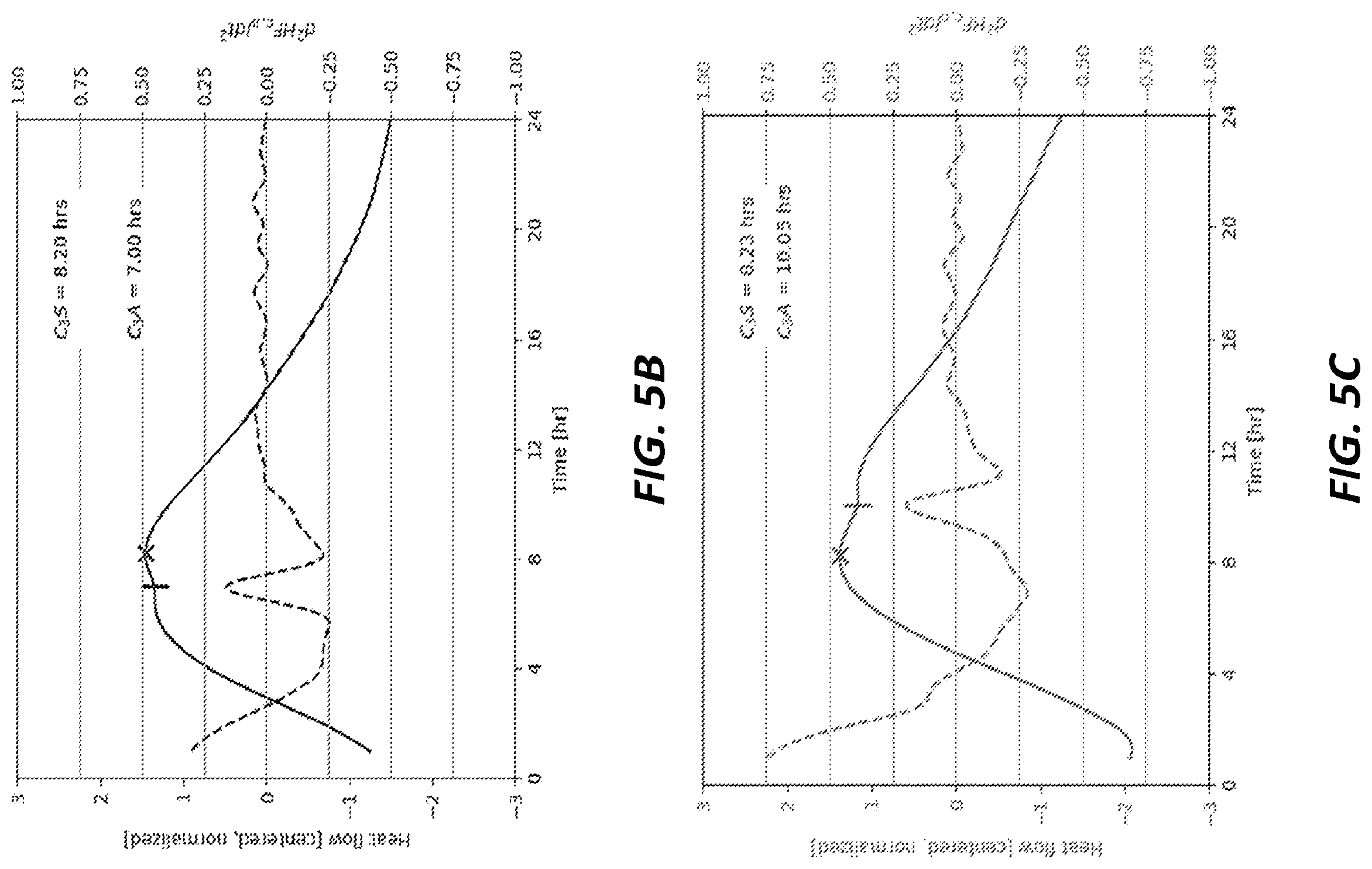 Patent US12448327 Figure 5 – Cement production