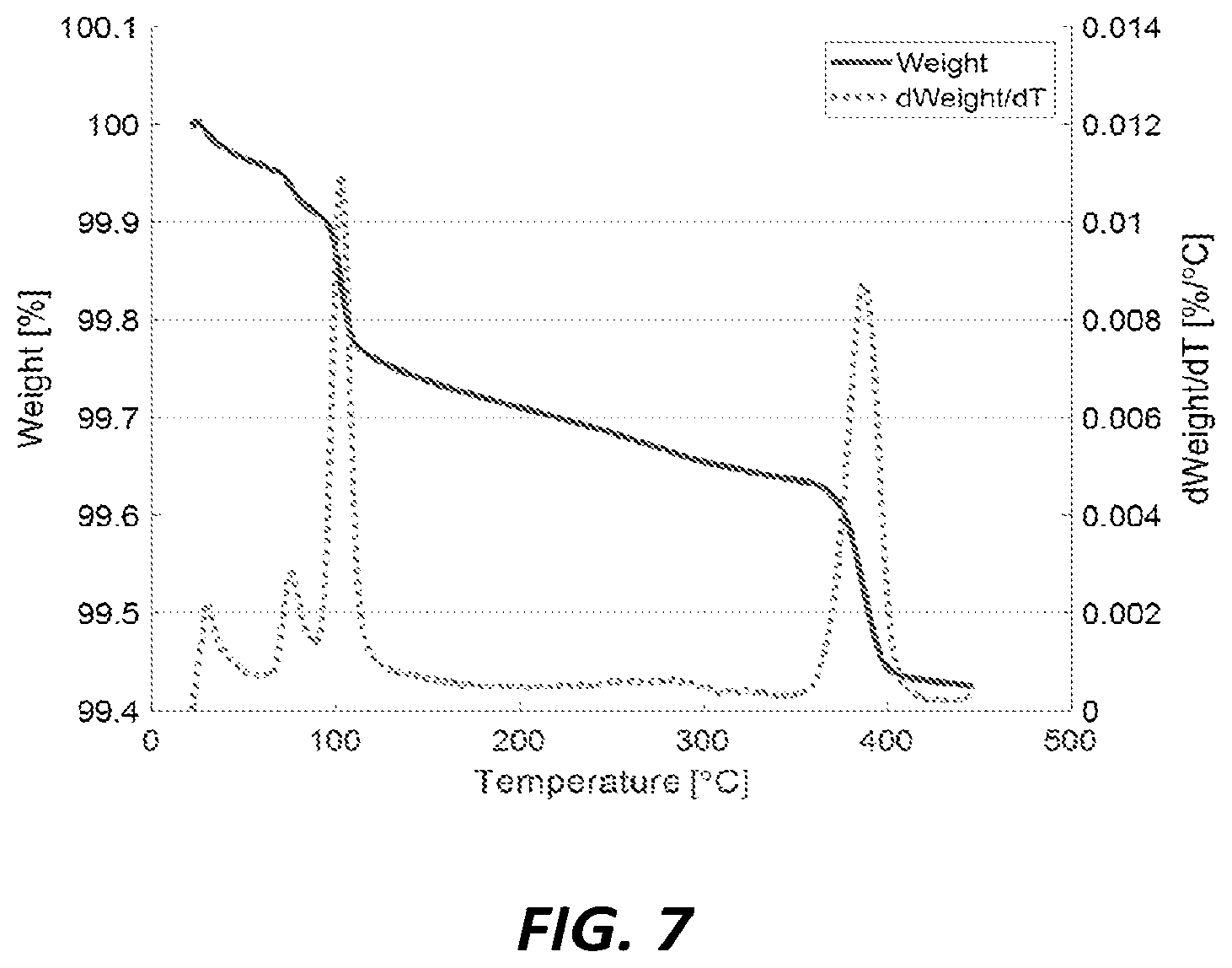 Patent US12448327 Figure 8 – Cement production