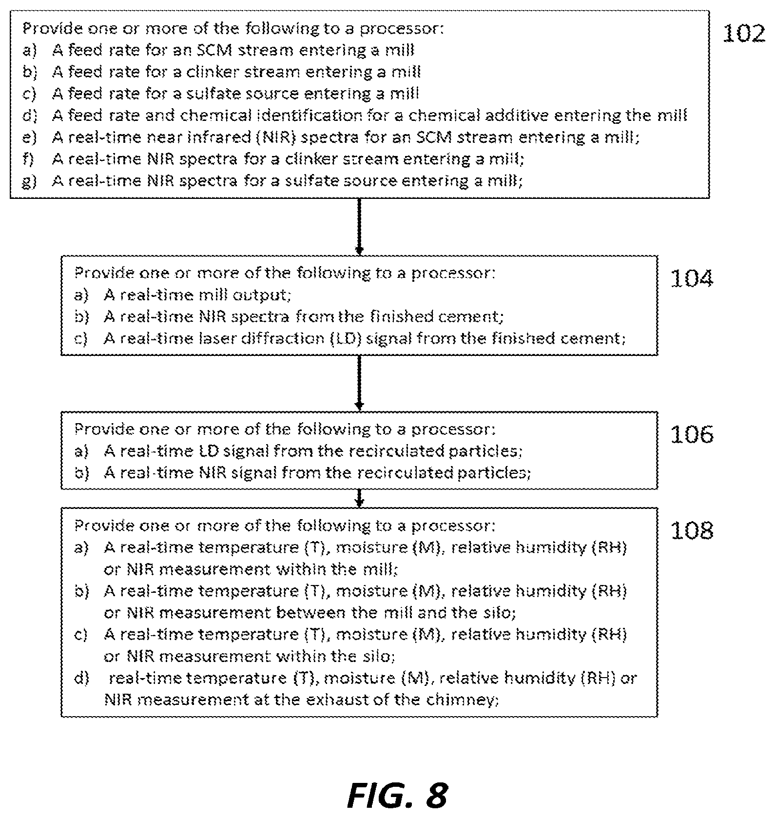 Patent US12448327 Figure 9 – Cement production