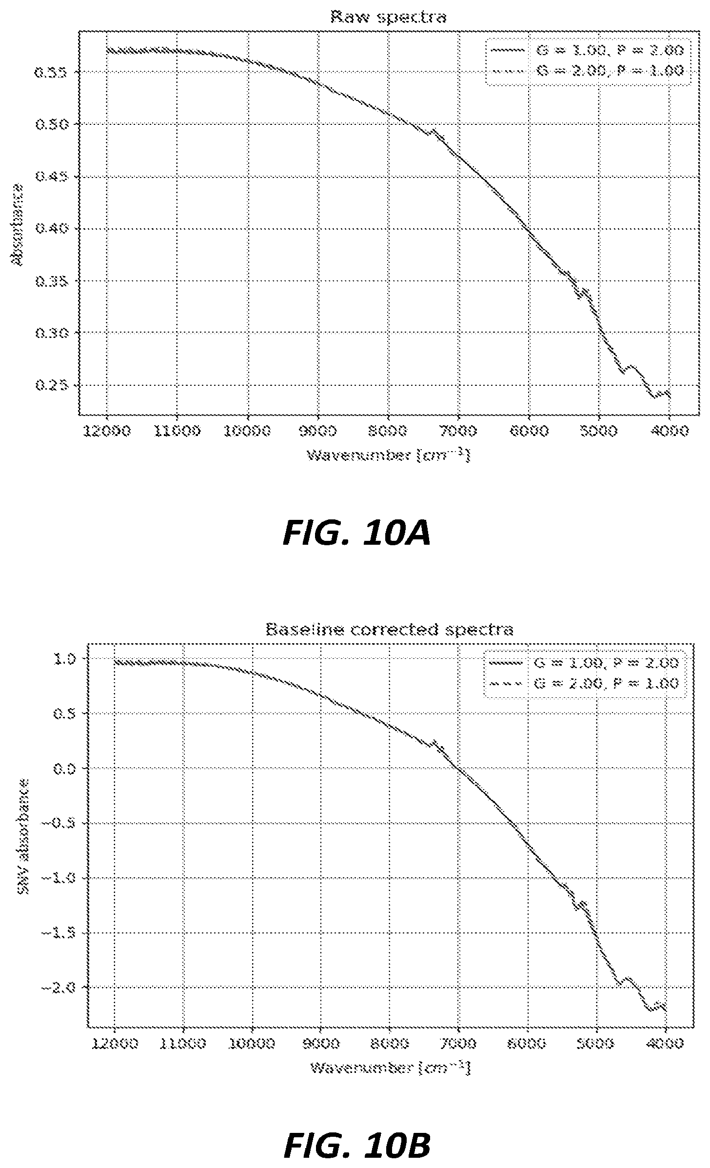 Patent US12448327 Figure 11 – Cement production