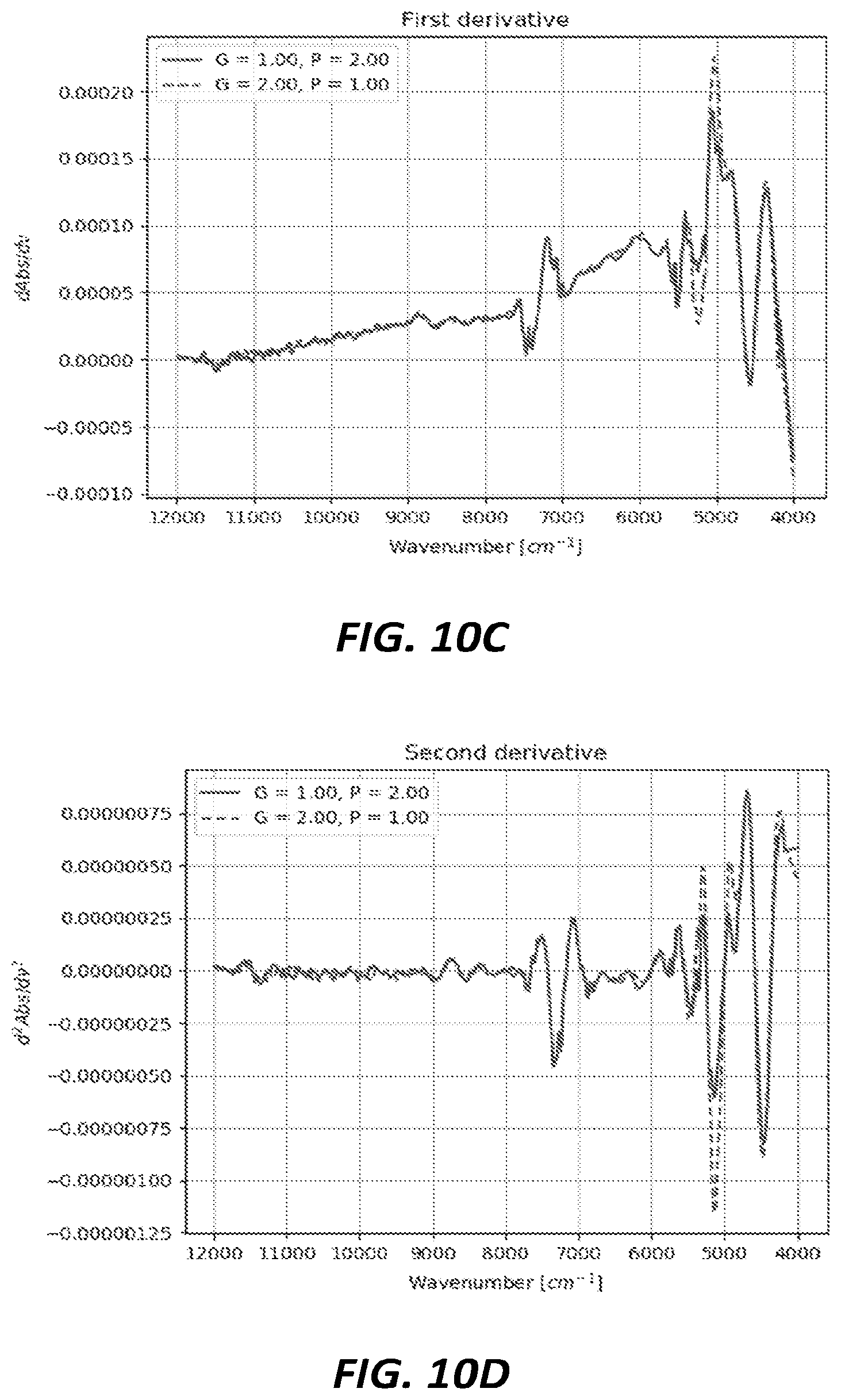 Patent US12448327 Figure 12 – Cement production