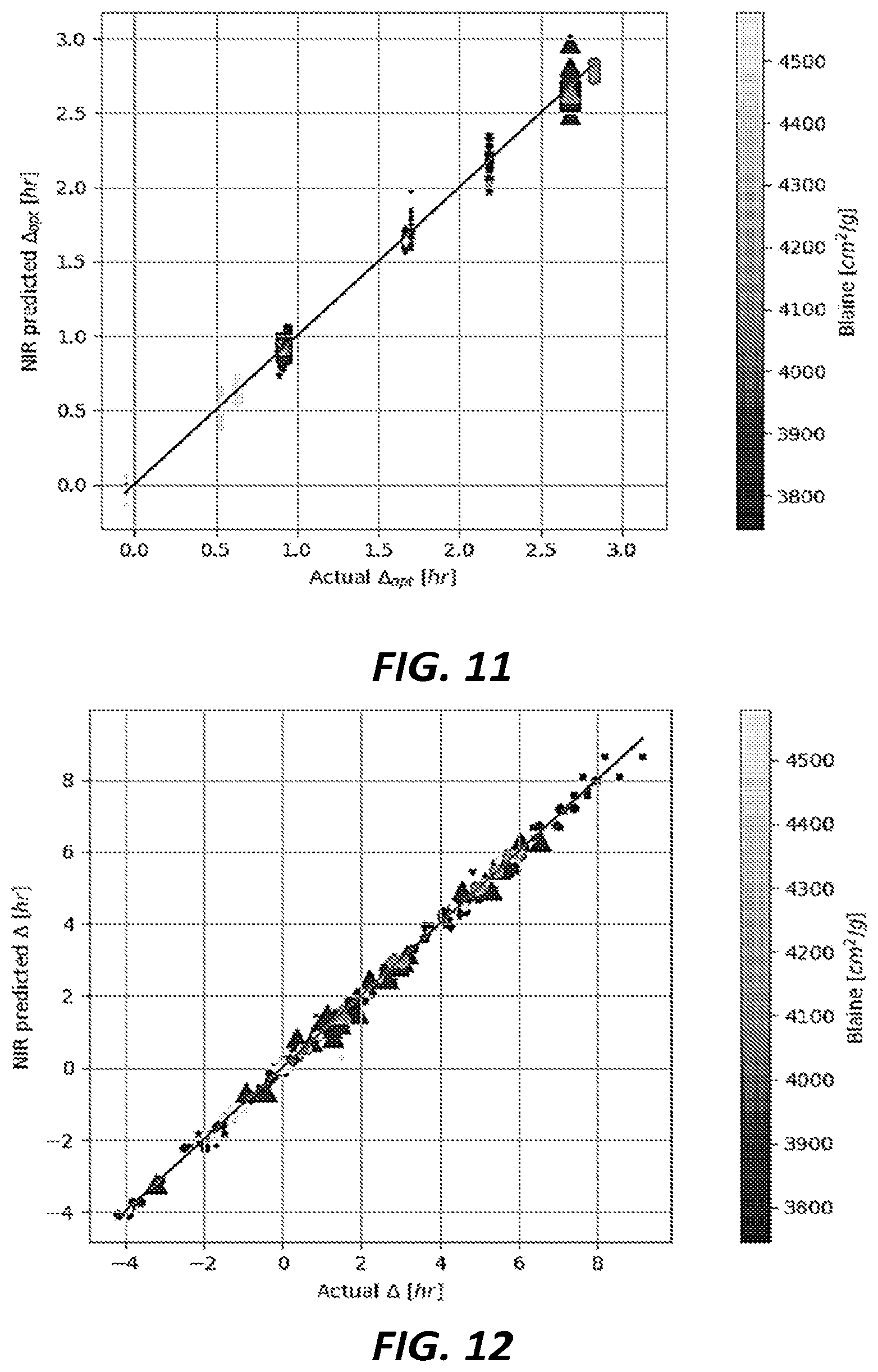 Patent US12448327 Figure 13 – Cement production