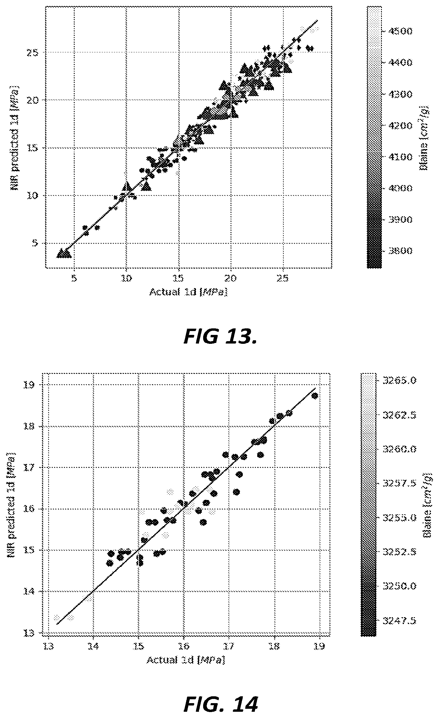 Patent US12448327 Figure 14 – Cement production