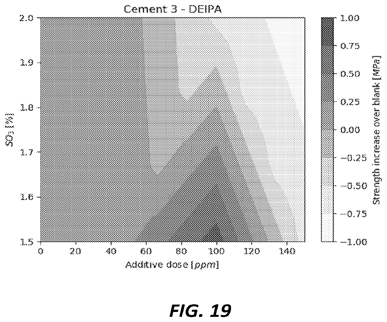 Patent US12448327 Figure 17 – Cement production