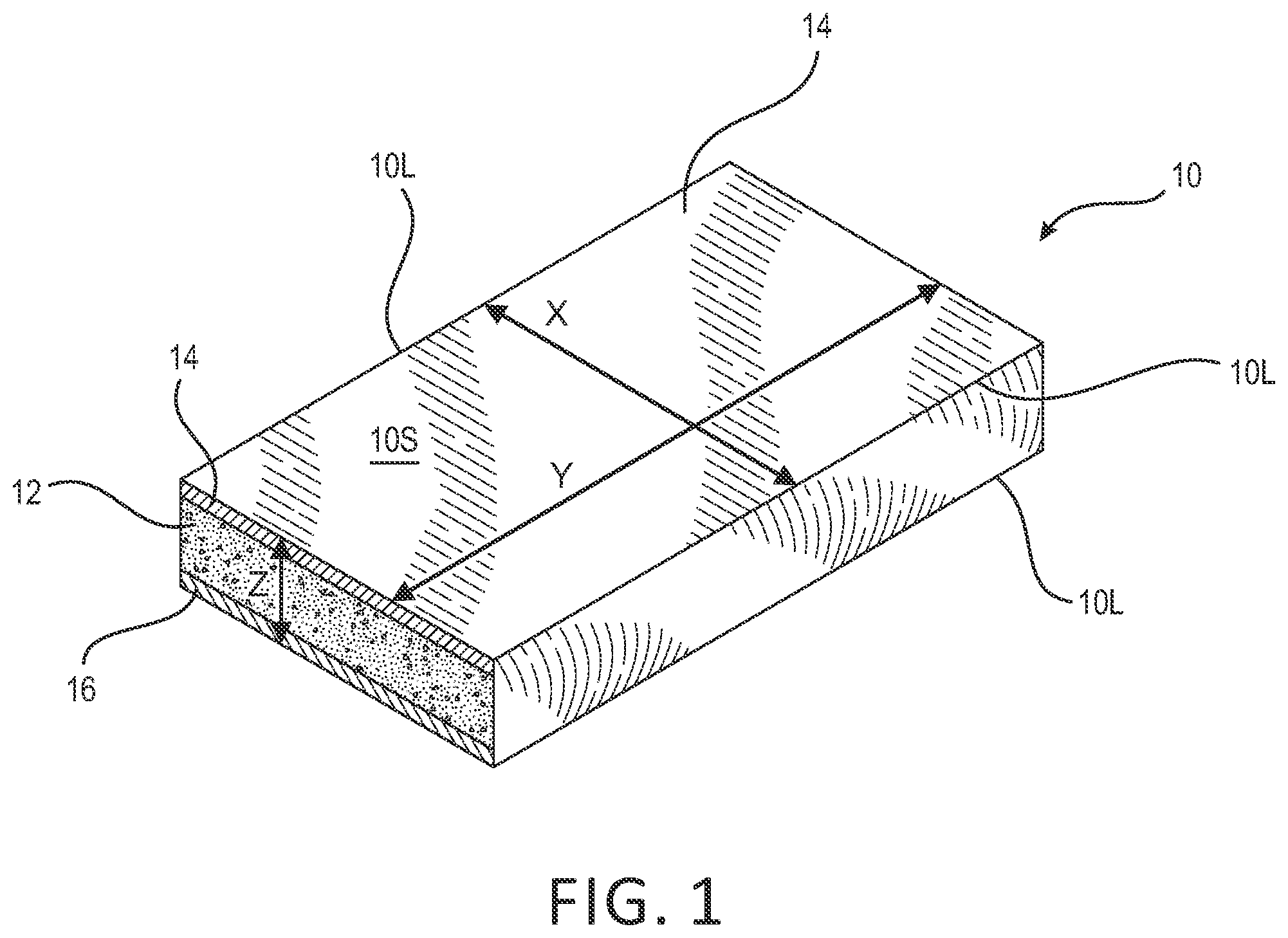 Patent US12448328 Figure 1 – Gypsum panel containing ammonium-exchanged vermiculite and methods