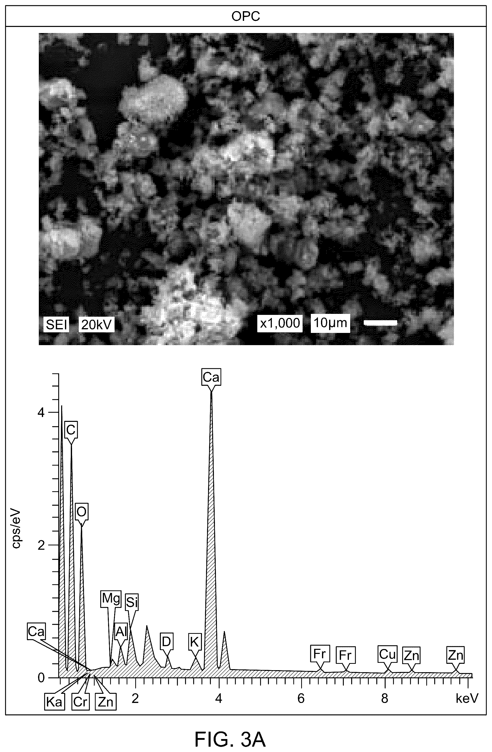 Patent US12448333 Figure 3 – Alkali-activated cement composition