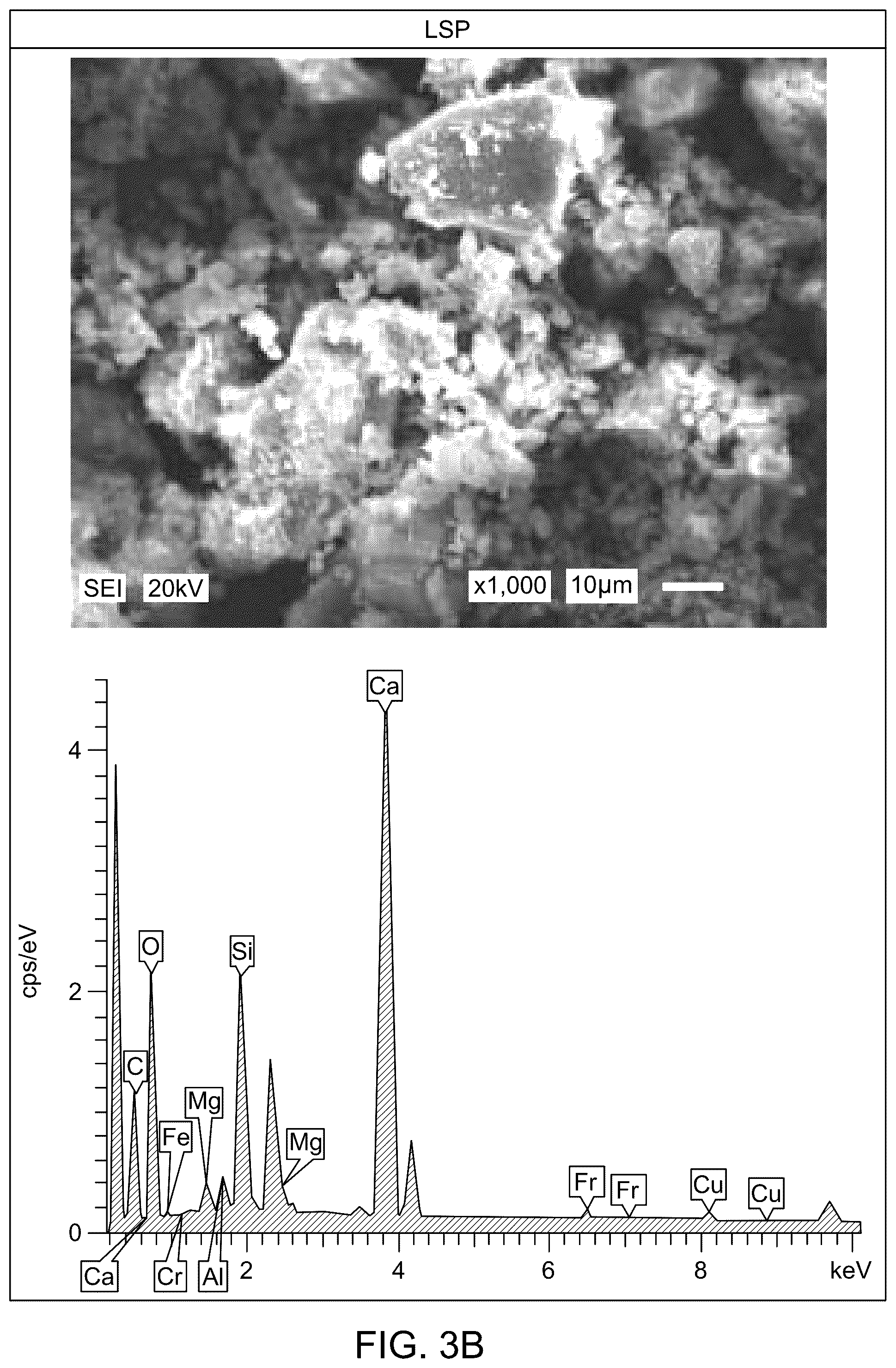 Patent US12448333 Figure 4 – Alkali-activated cement composition