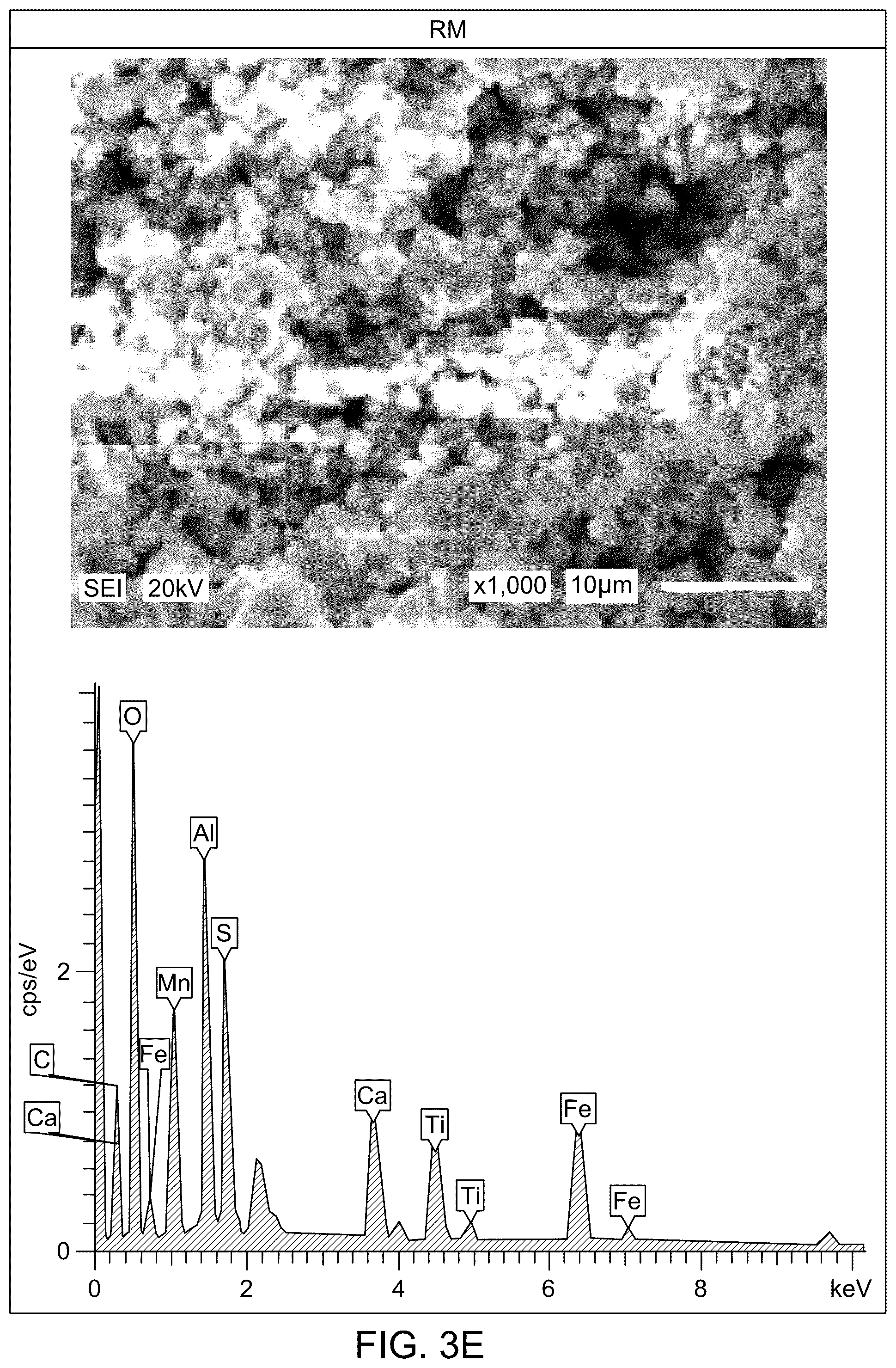 Patent US12448333 Figure 7 – Alkali-activated cement composition