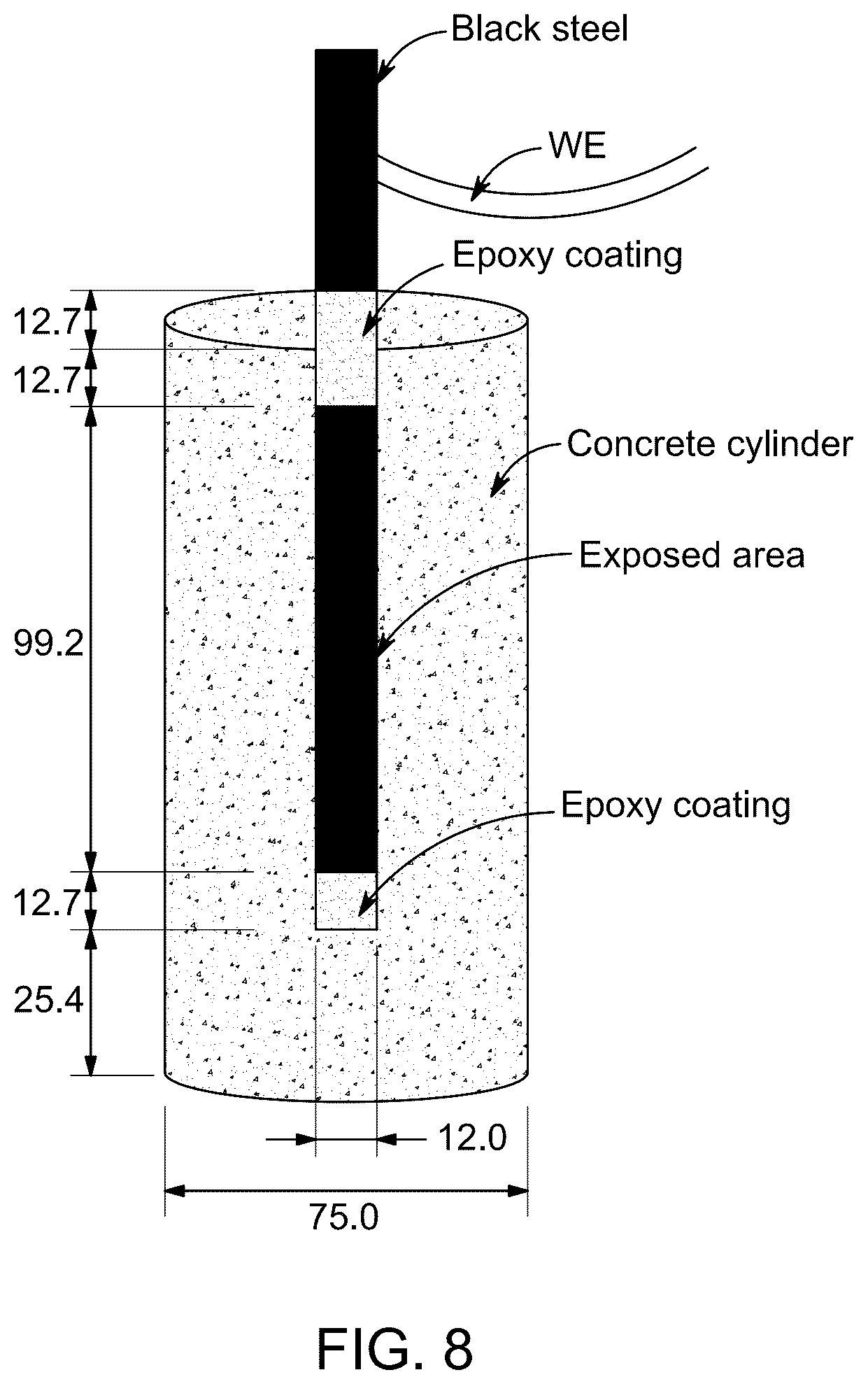 Patent US12448333 Figure 12 – Alkali-activated cement composition