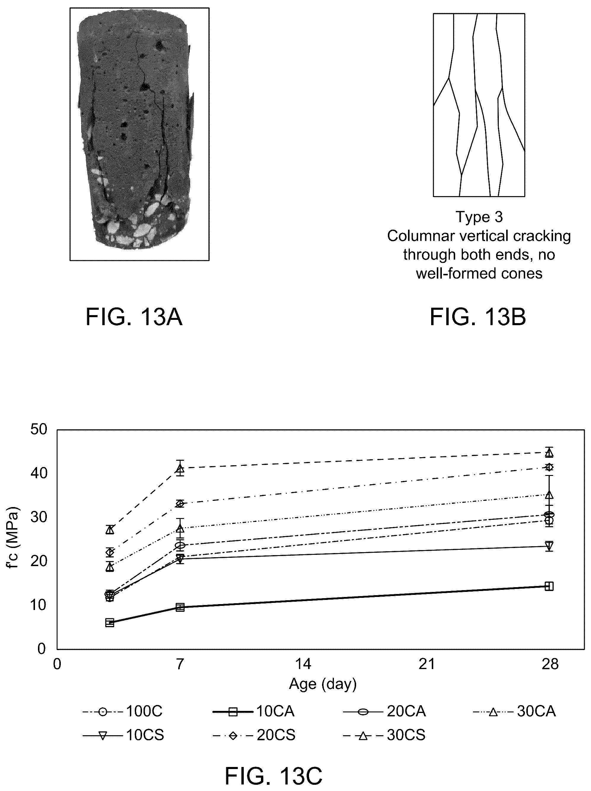 Patent US12448333 Figure 16 – Alkali-activated cement composition