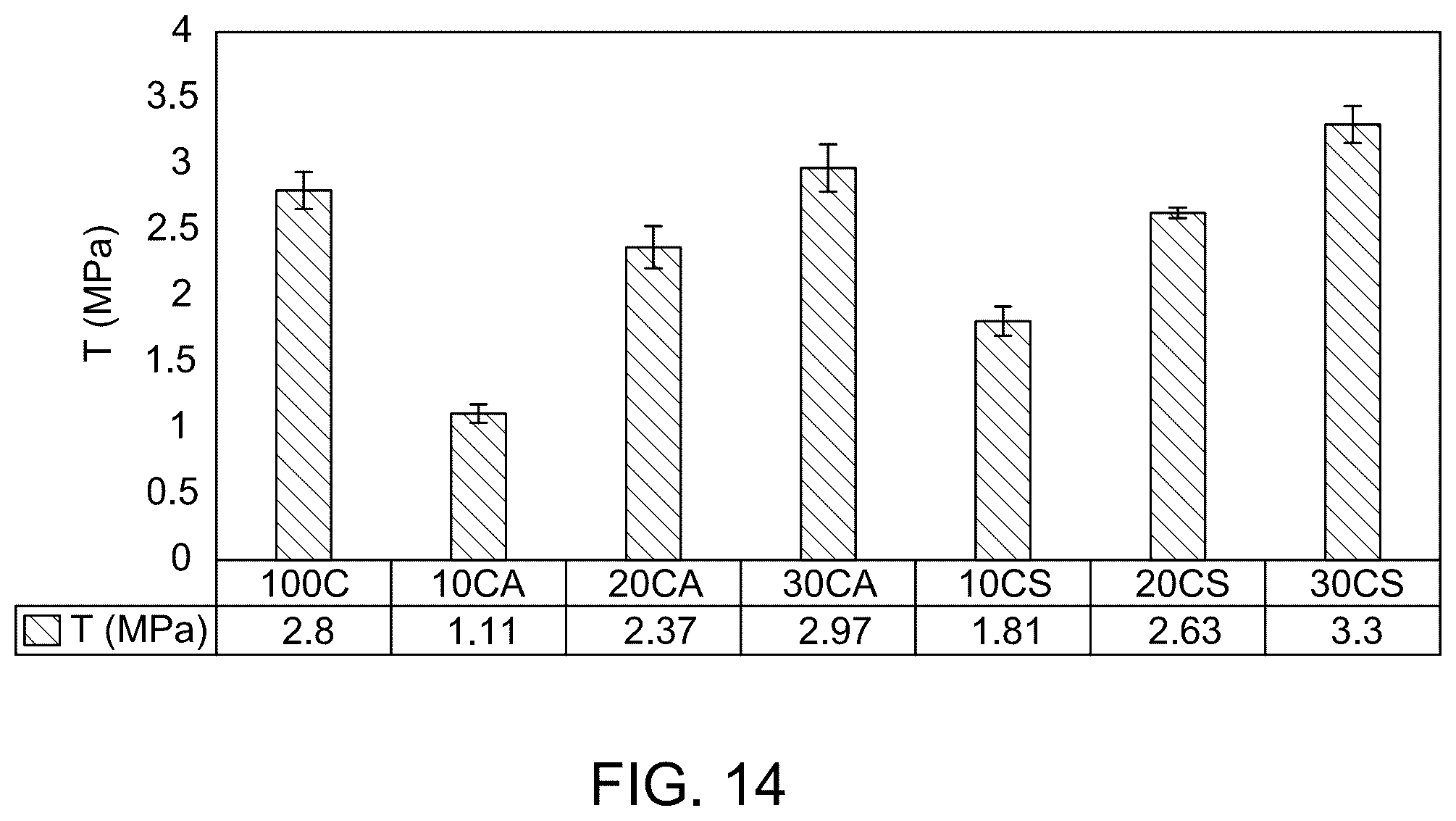 Patent US12448333 Figure 18 – Alkali-activated cement composition