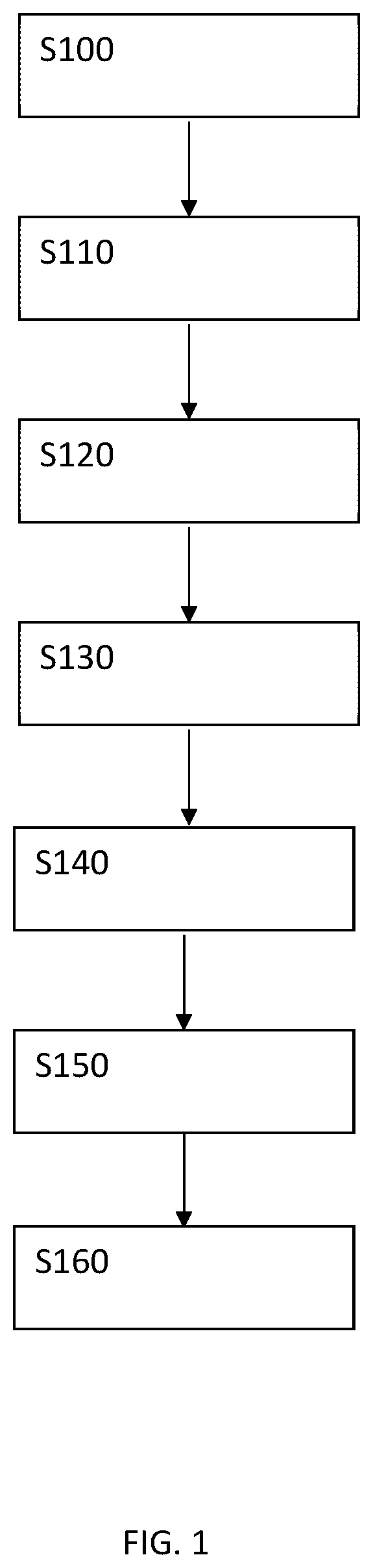 Patent US12448337 Figure 1 – Method of shaping a carrier sheet of high hardness