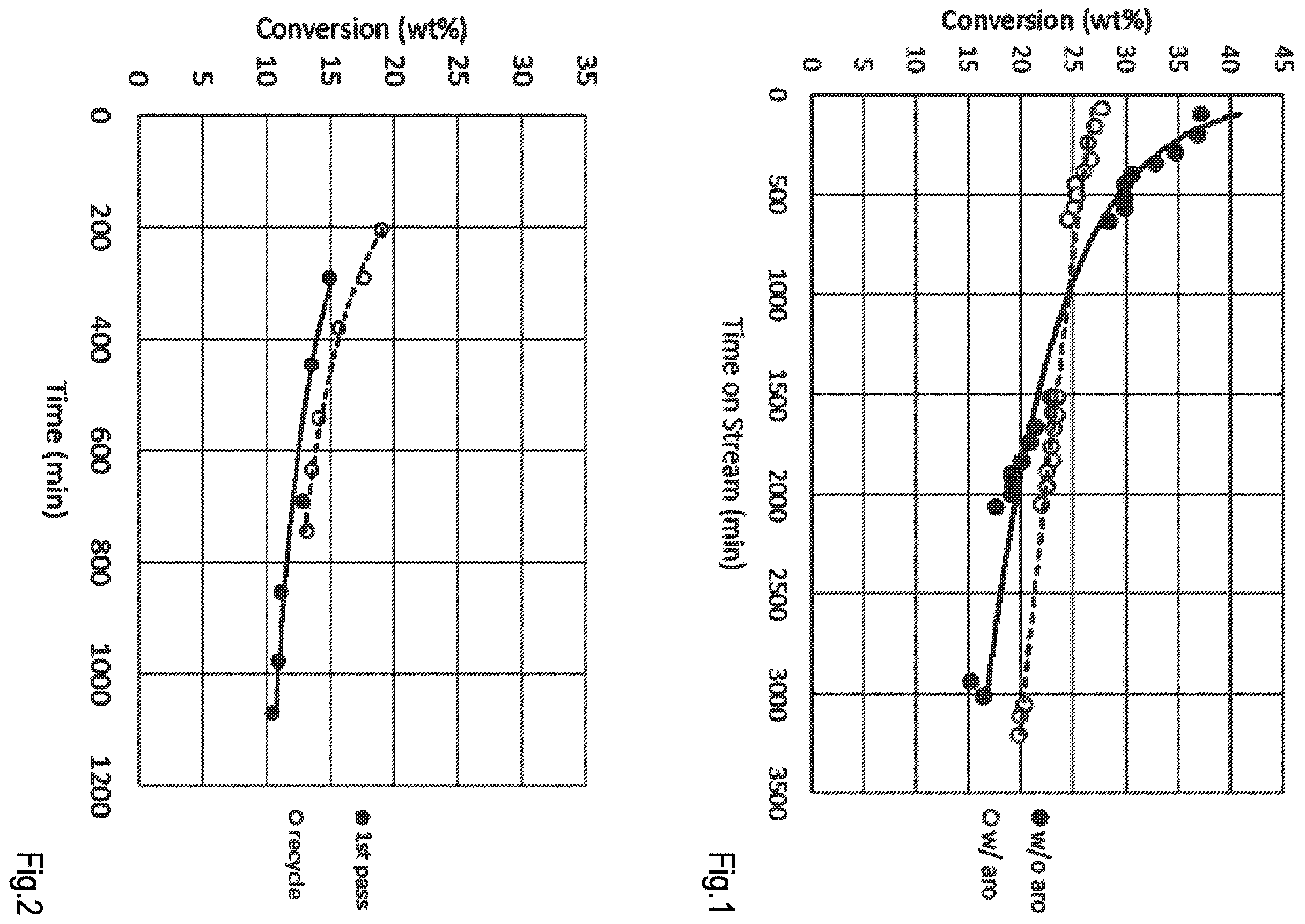 Patent US12448341 — Process to prepare propylene — Figure 1