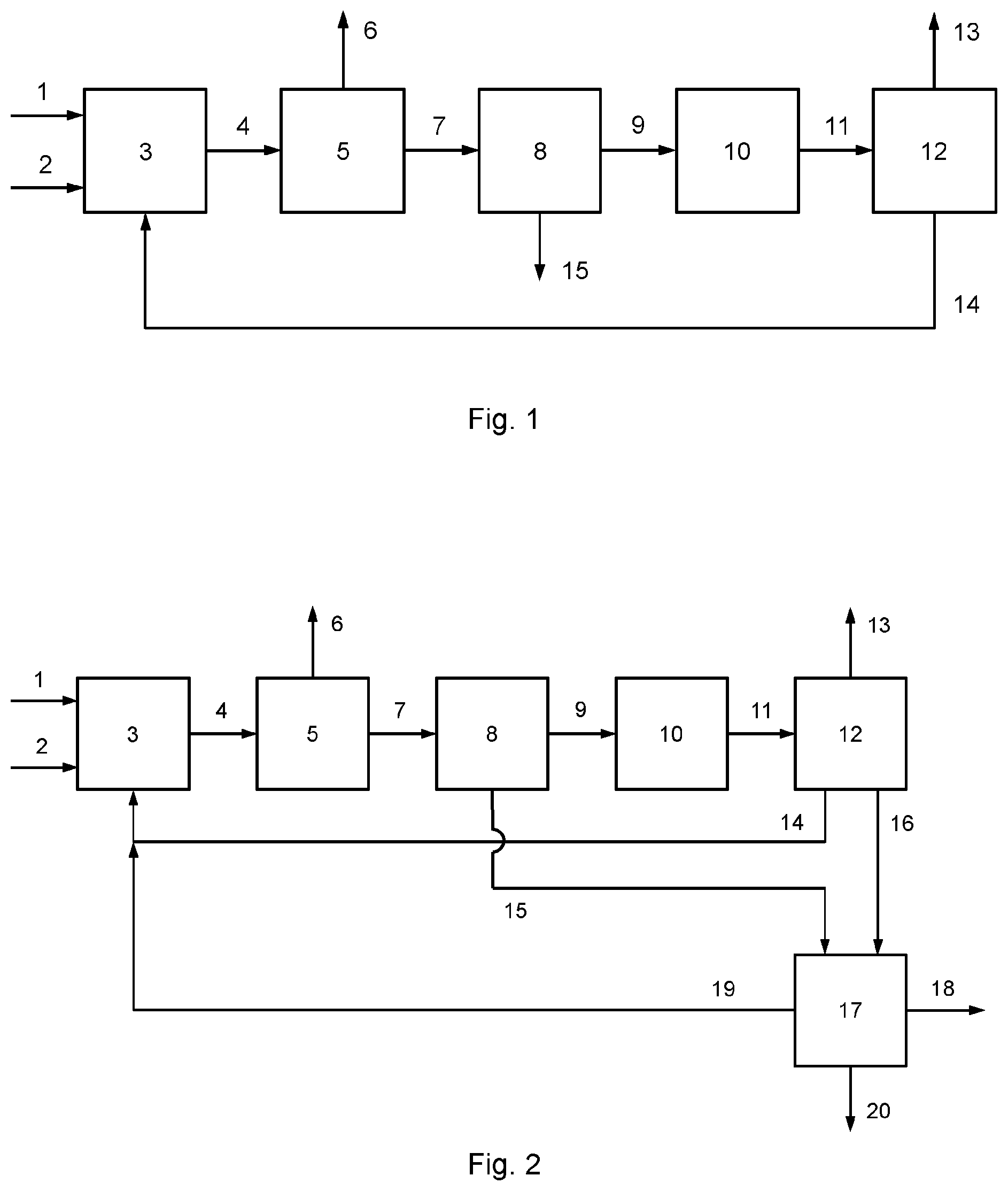 Patent US12448342 Figure 1 – Process for obtaining isobutene from a C4-hydrocarbon mixture