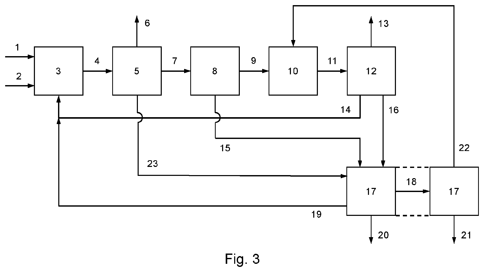 Patent US12448342 Figure 2 – Process for obtaining isobutene from a C4-hydrocarbon mixture