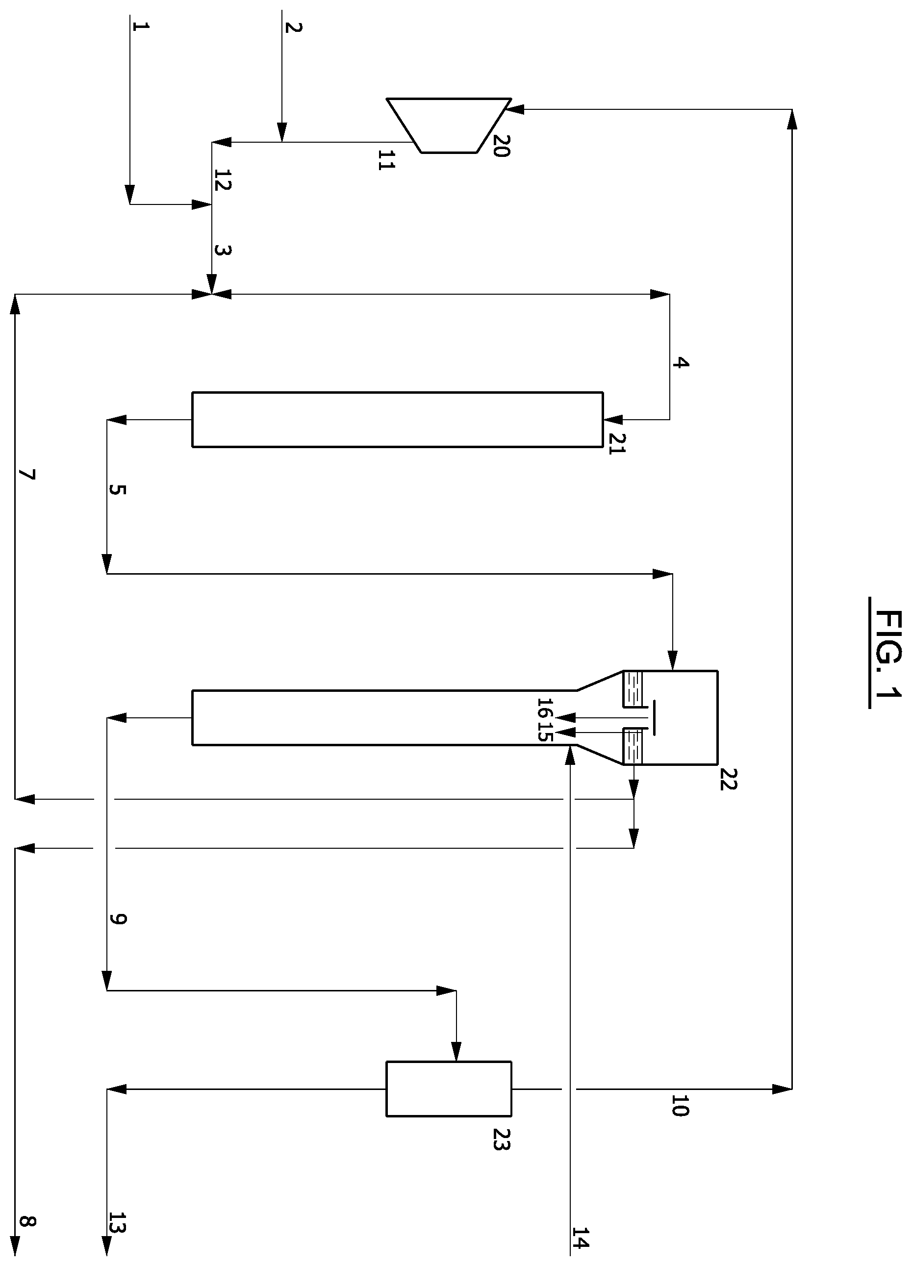 Patent US12448344 Figure 1 – Process for the co-production of dialkyl succinate and 1,4-butanediol by hydrogenating dialkyl maleate in two stages