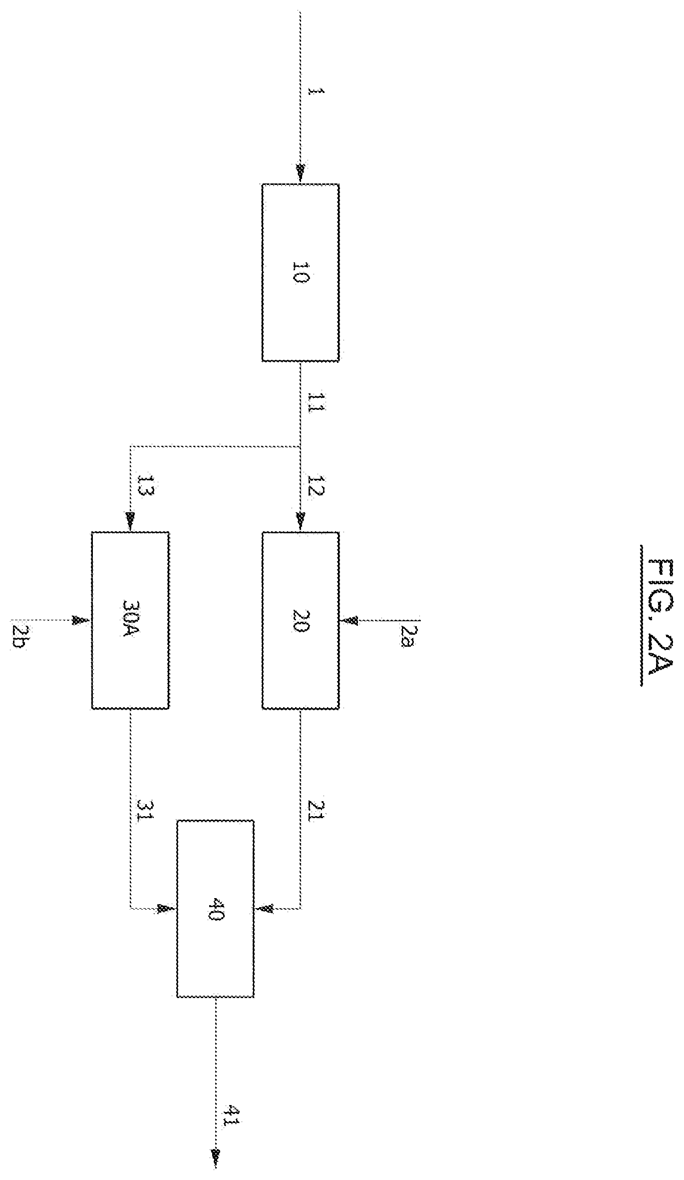 Patent US12448344 Figure 2 – Process for the co-production of dialkyl succinate and 1,4-butanediol by hydrogenating dialkyl maleate in two stages