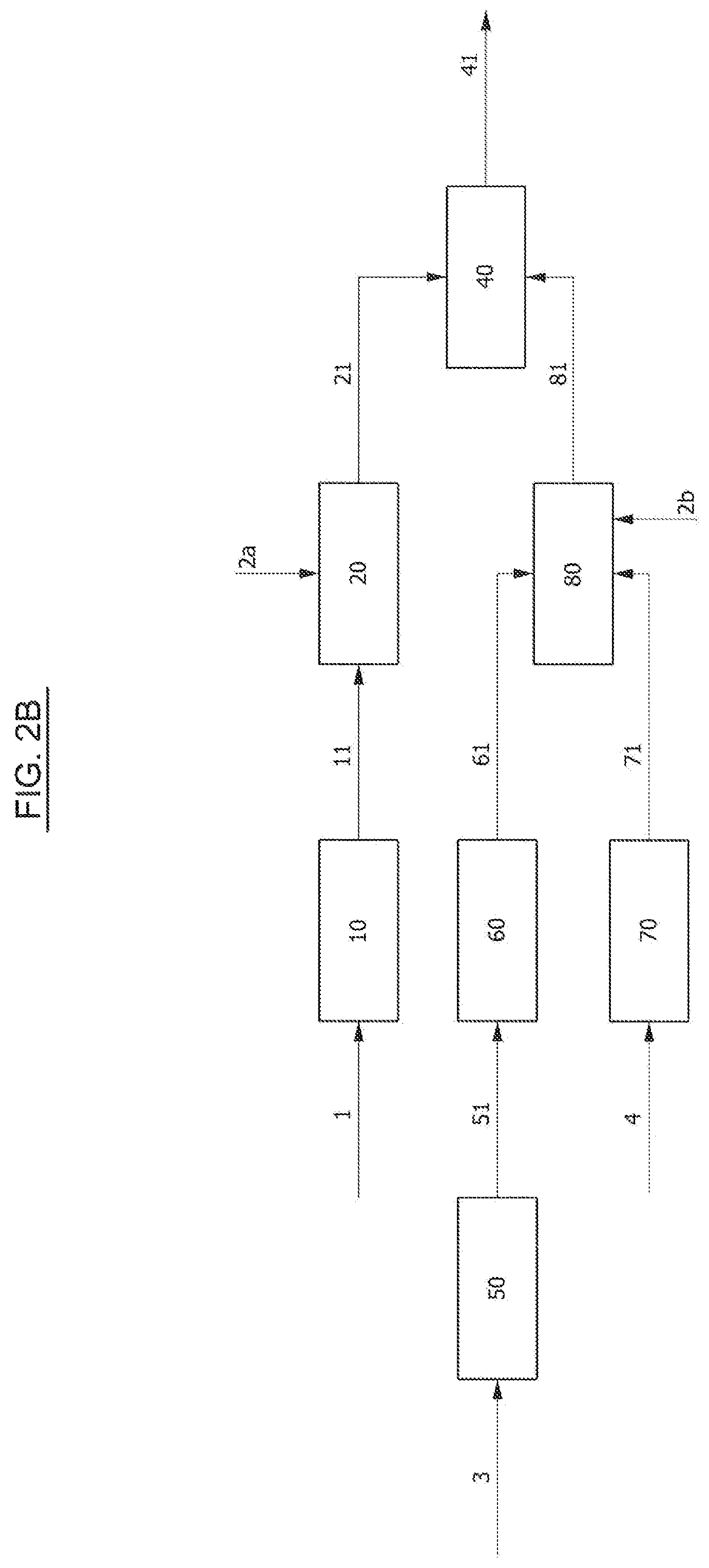 Patent US12448344 Figure 3 – Process for the co-production of dialkyl succinate and 1,4-butanediol by hydrogenating dialkyl maleate in two stages