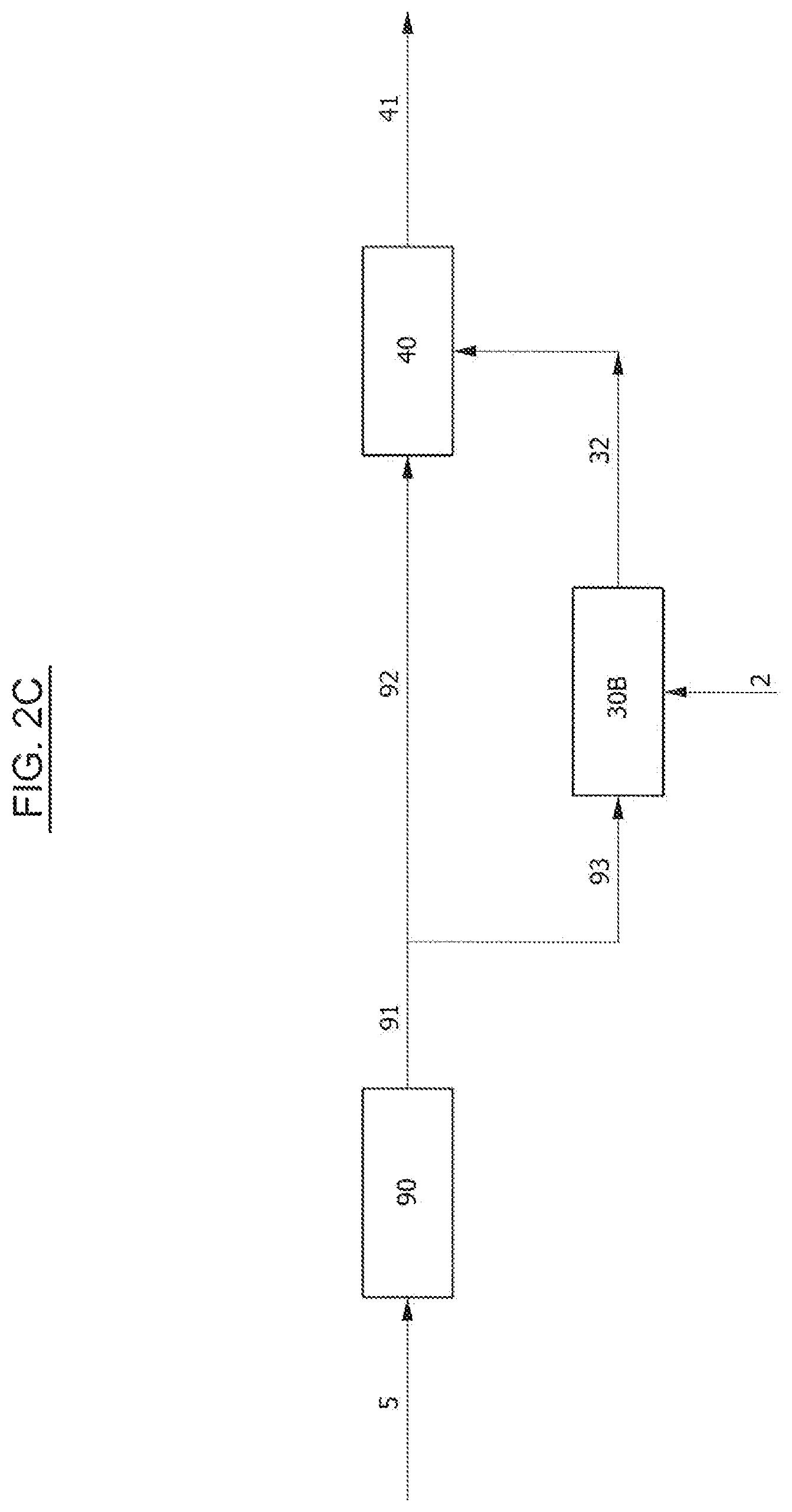 Patent US12448344 Figure 4 – Process for the co-production of dialkyl succinate and 1,4-butanediol by hydrogenating dialkyl maleate in two stages