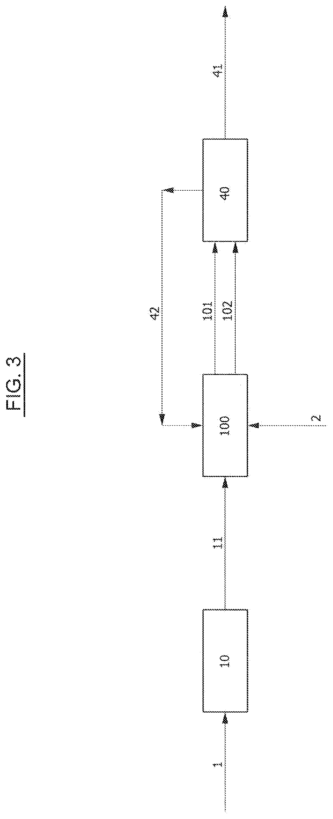 Patent US12448344 Figure 5 – Process for the co-production of dialkyl succinate and 1,4-butanediol by hydrogenating dialkyl maleate in two stages