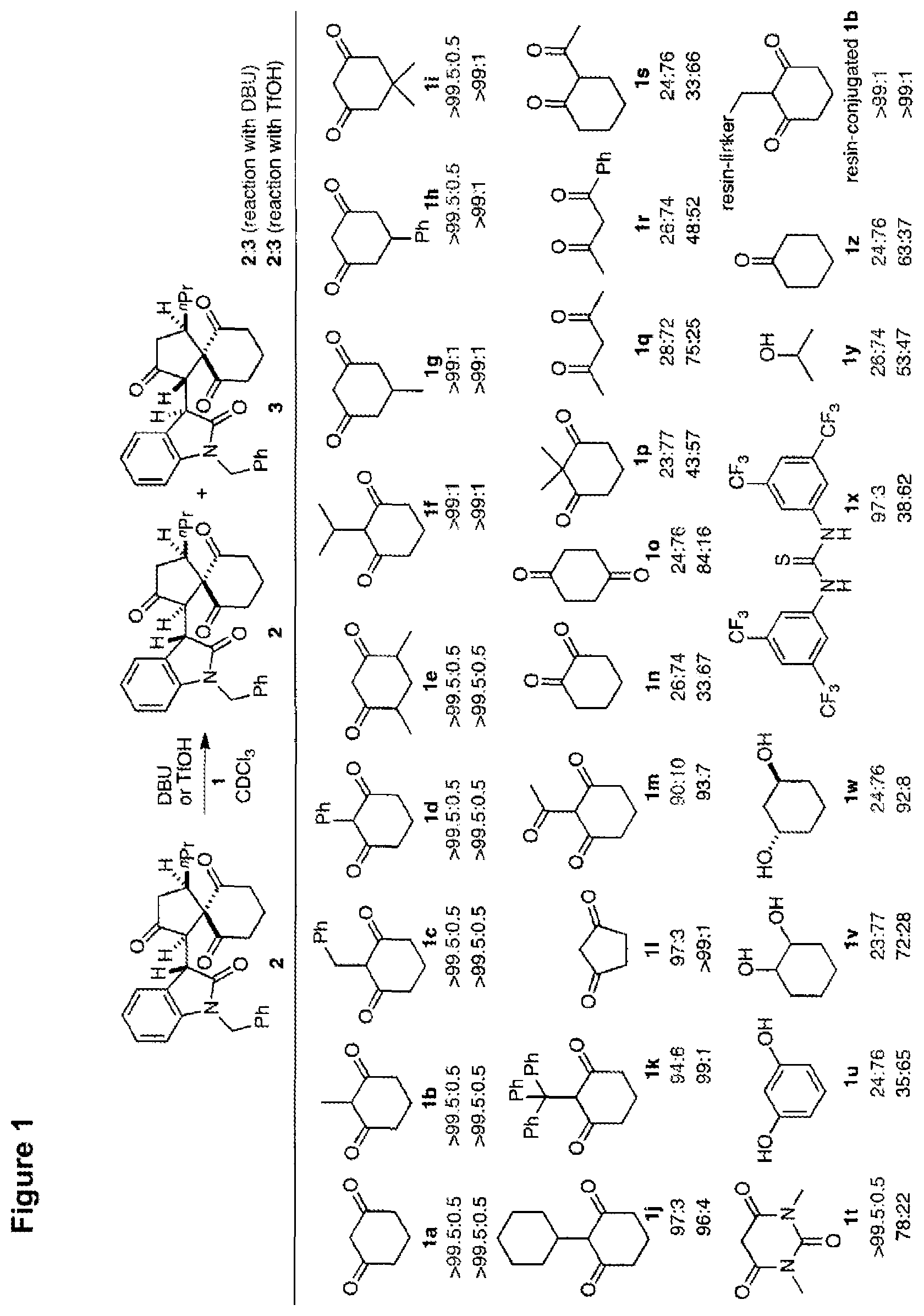 Patent US12448345 — 1,3-cyclohexanedione derivatives and 1,3-cyclopentanedione derivatives as buffering molecules in non-aqueous solutions — Figure 1