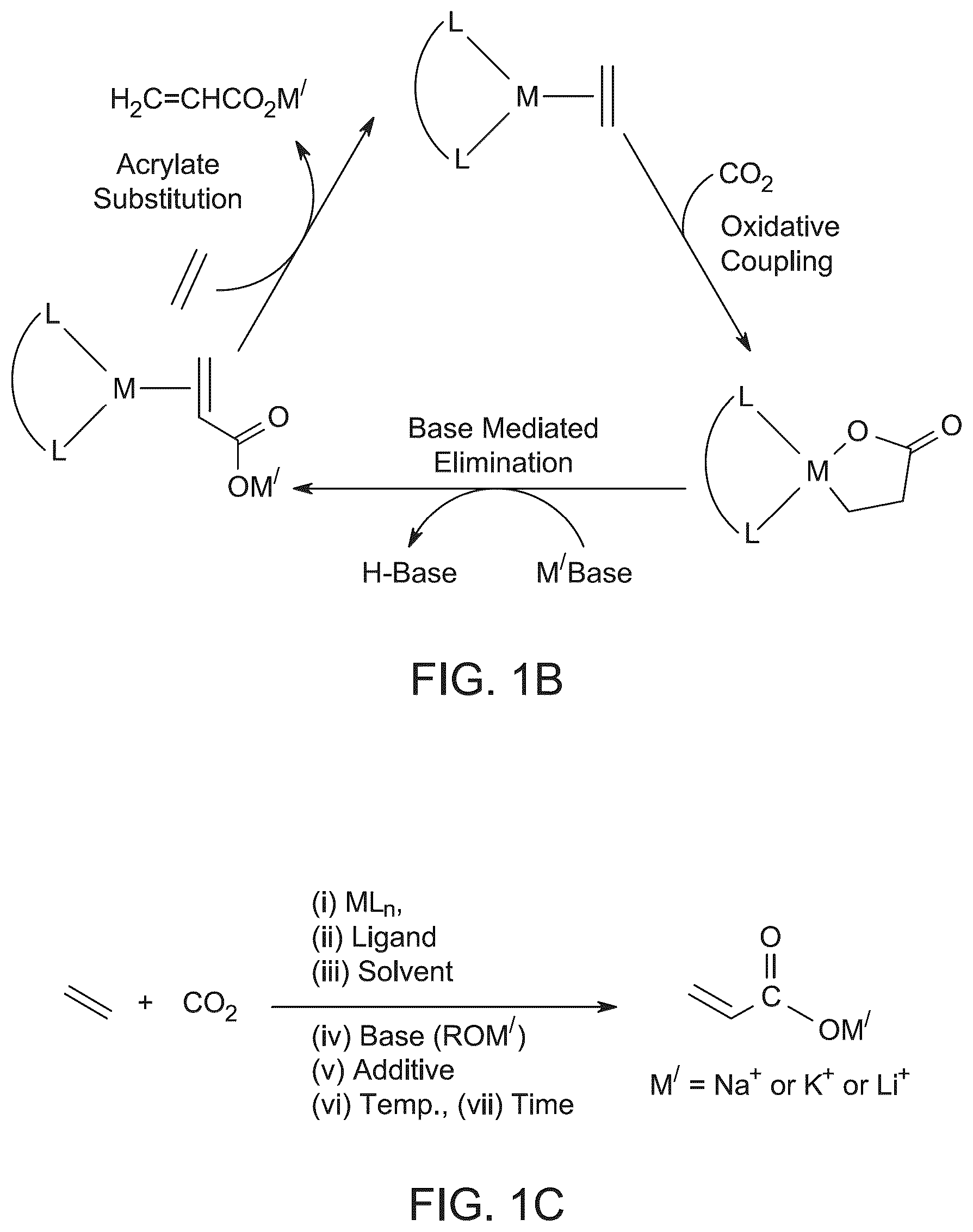 Patent US12448346 Figure 2 – Catalytic method for acrylate production