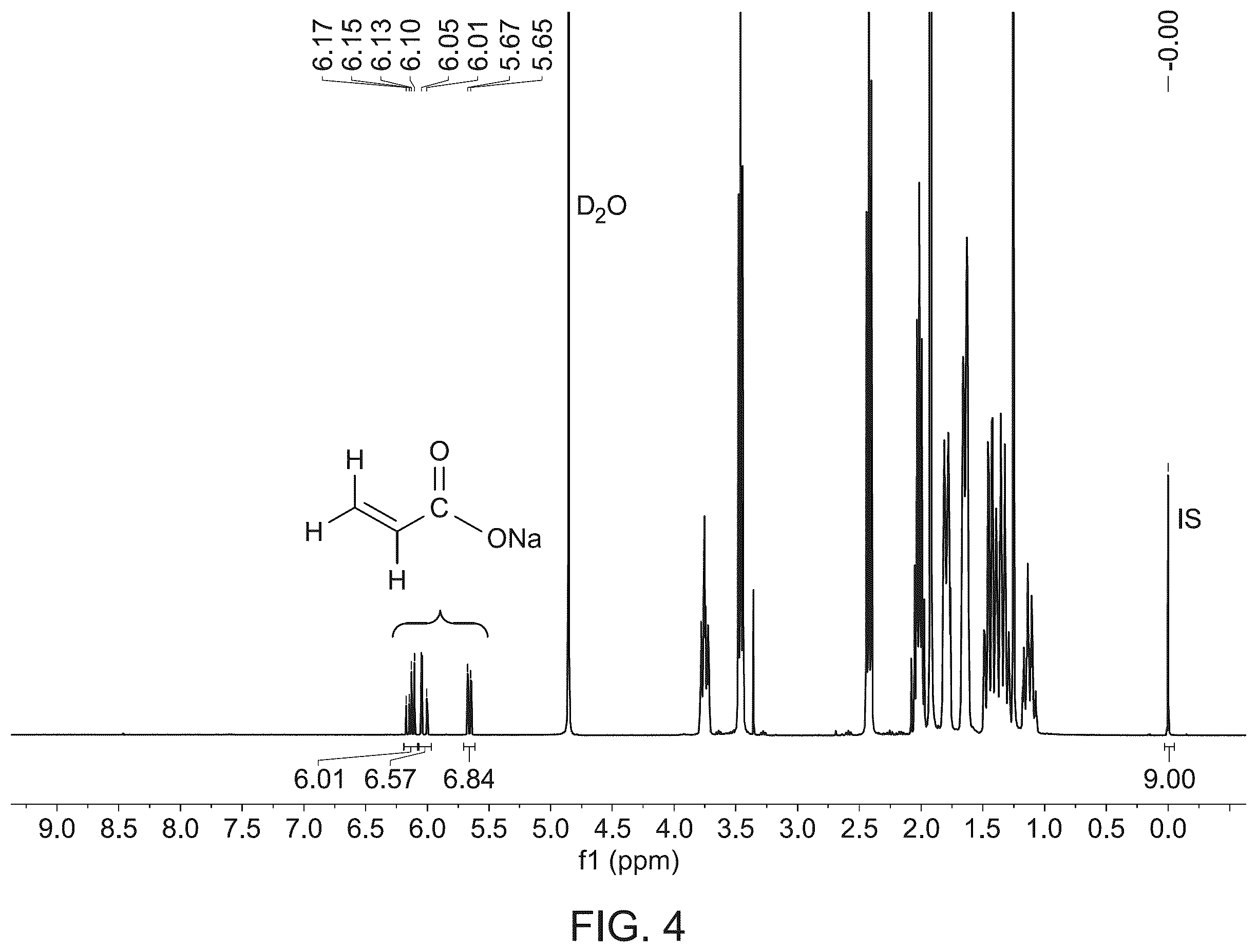 Patent US12448346 Figure 5 – Catalytic method for acrylate production