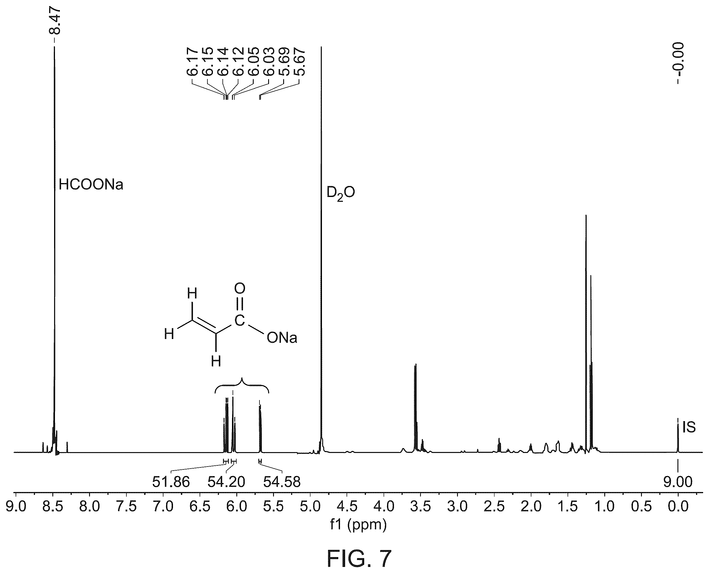 Patent US12448346 Figure 8 – Catalytic method for acrylate production