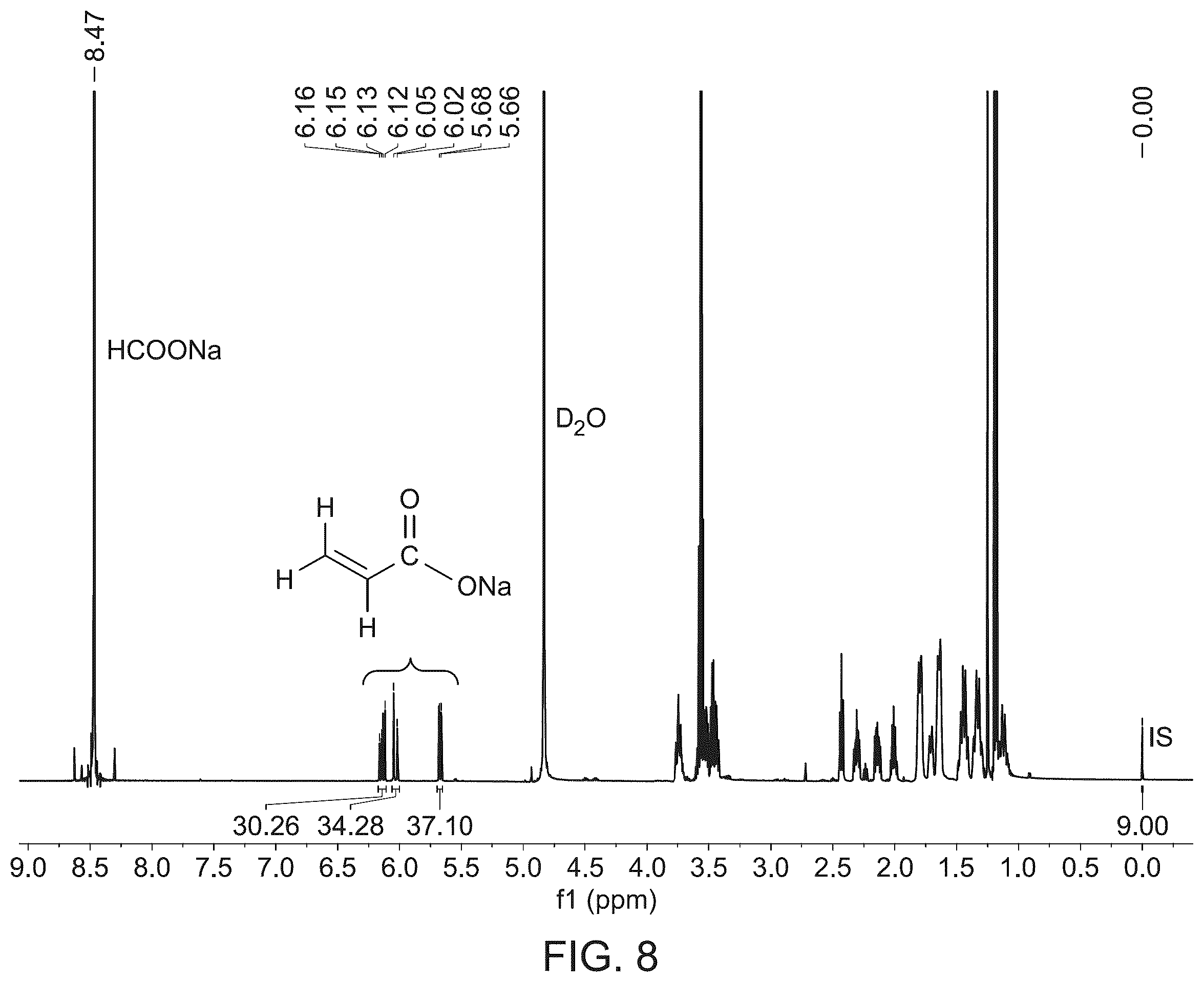 Patent US12448346 Figure 9 – Catalytic method for acrylate production