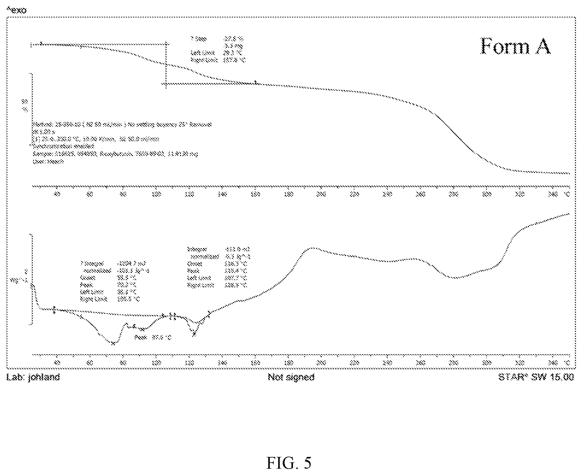 Patent US12448347 Figure 5 – Polymorphic forms of (R)-oxybutynin hydrochloride