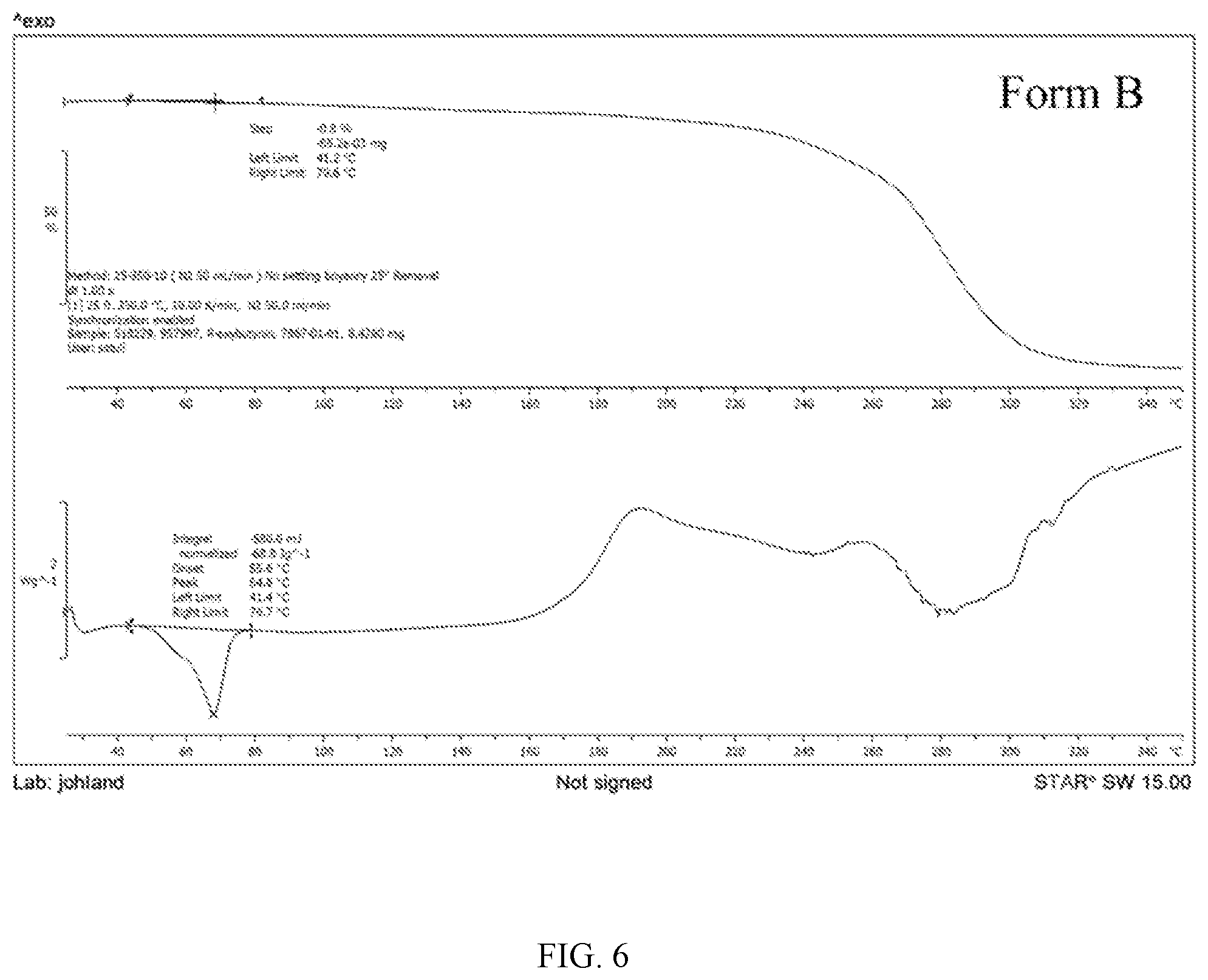 Patent US12448347 Figure 6 – Polymorphic forms of (R)-oxybutynin hydrochloride